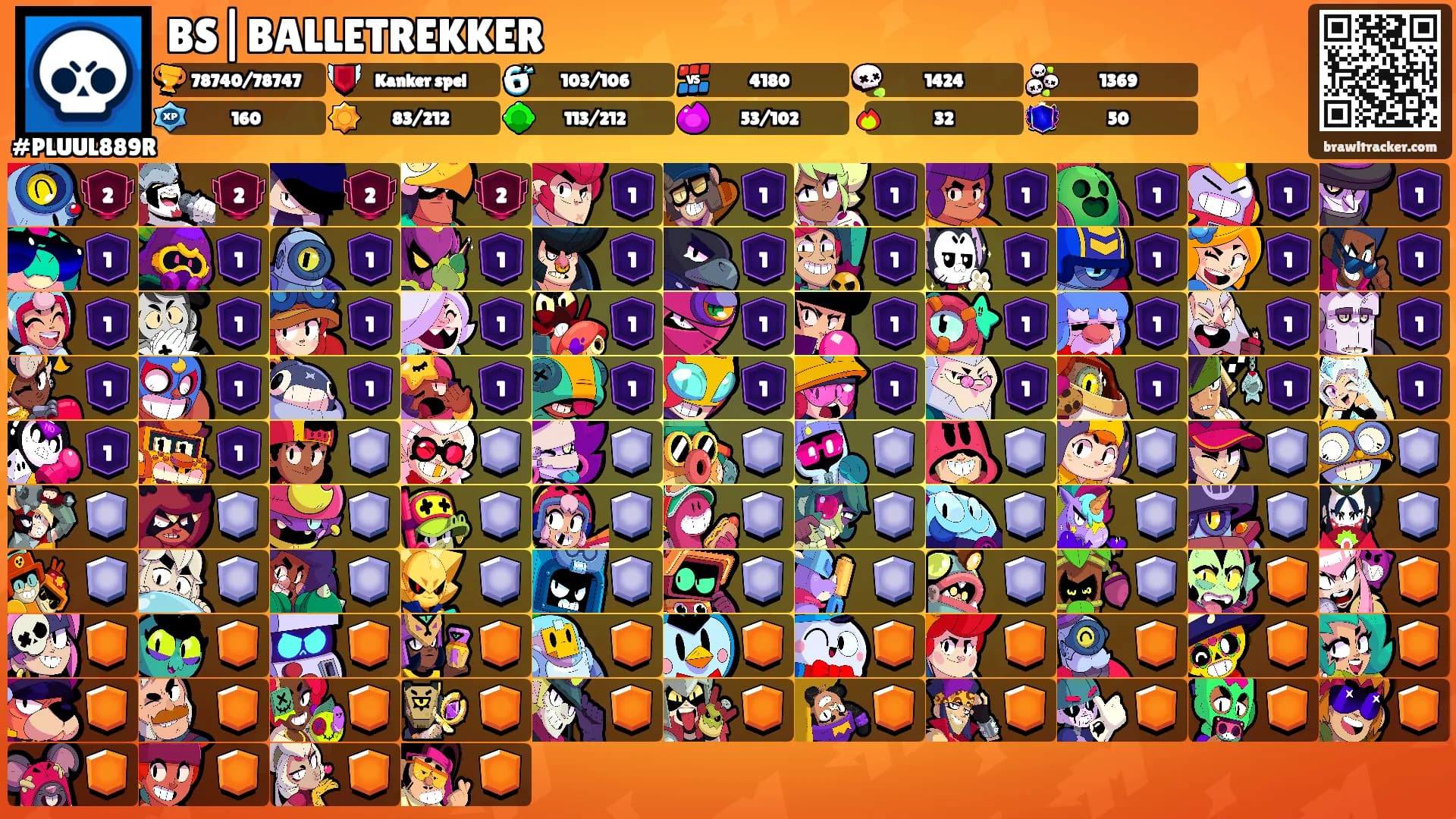 BS|BALLETREKKER's Ranks