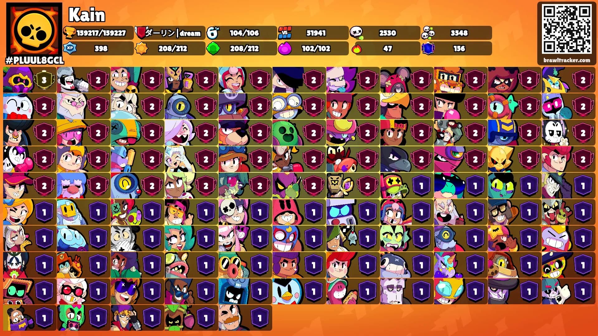Kain's Ranks
