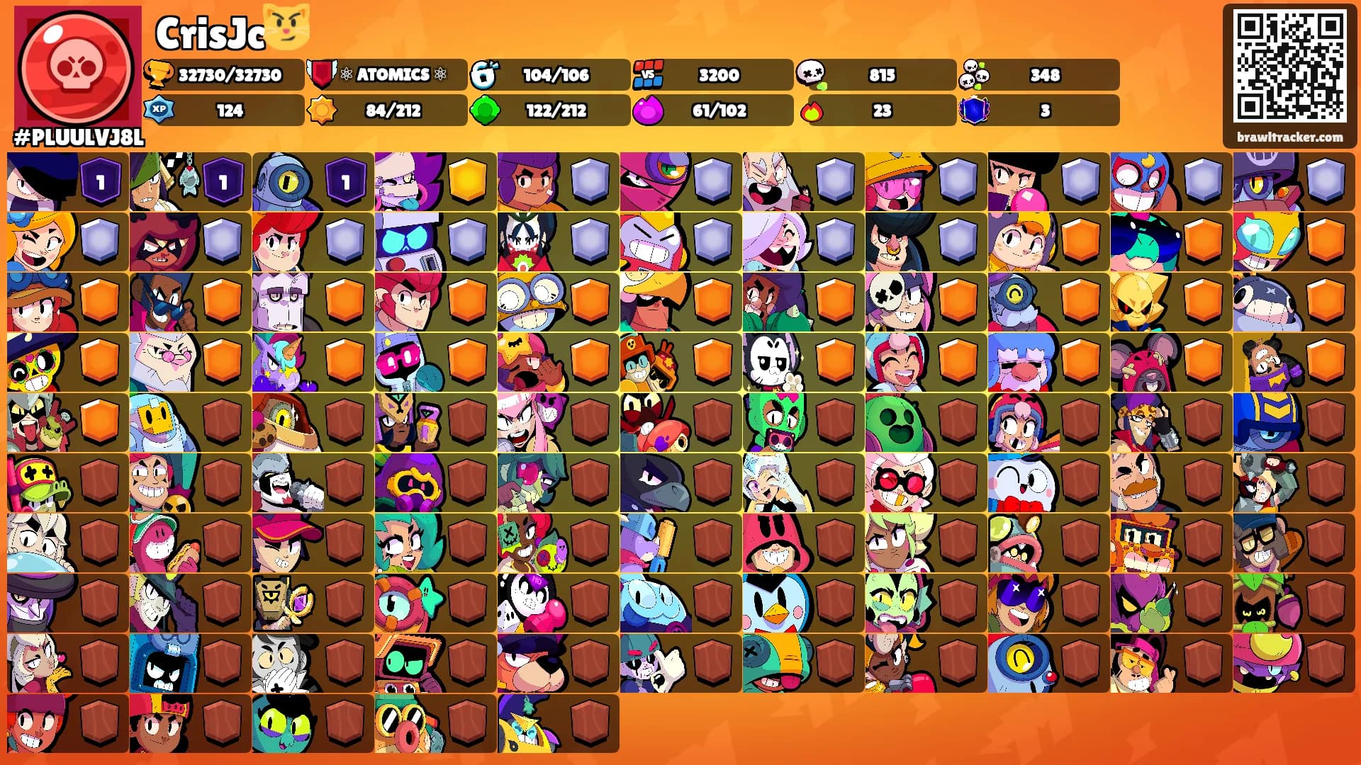 CrisJc😼's Ranks