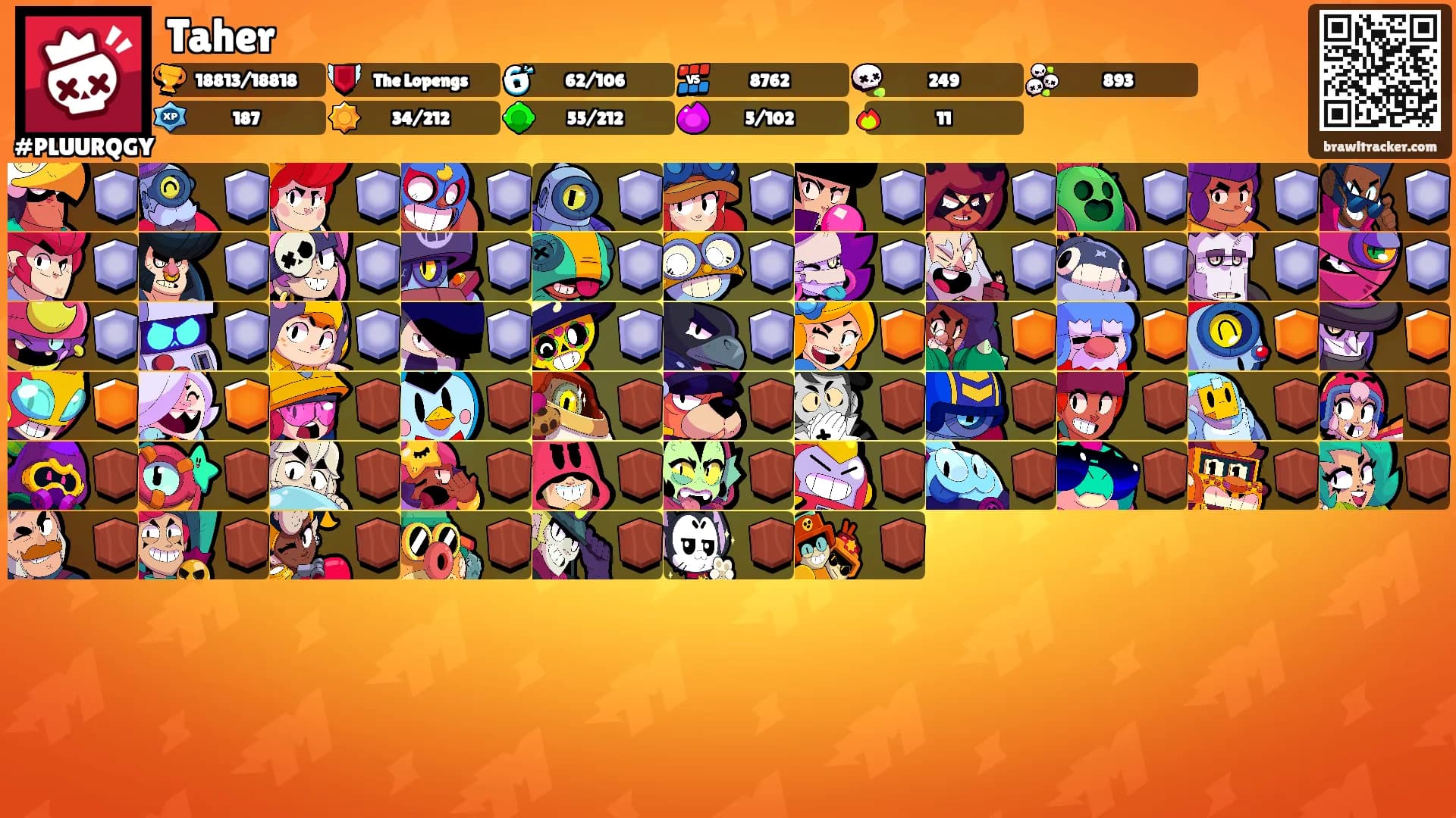 Taher's Ranks