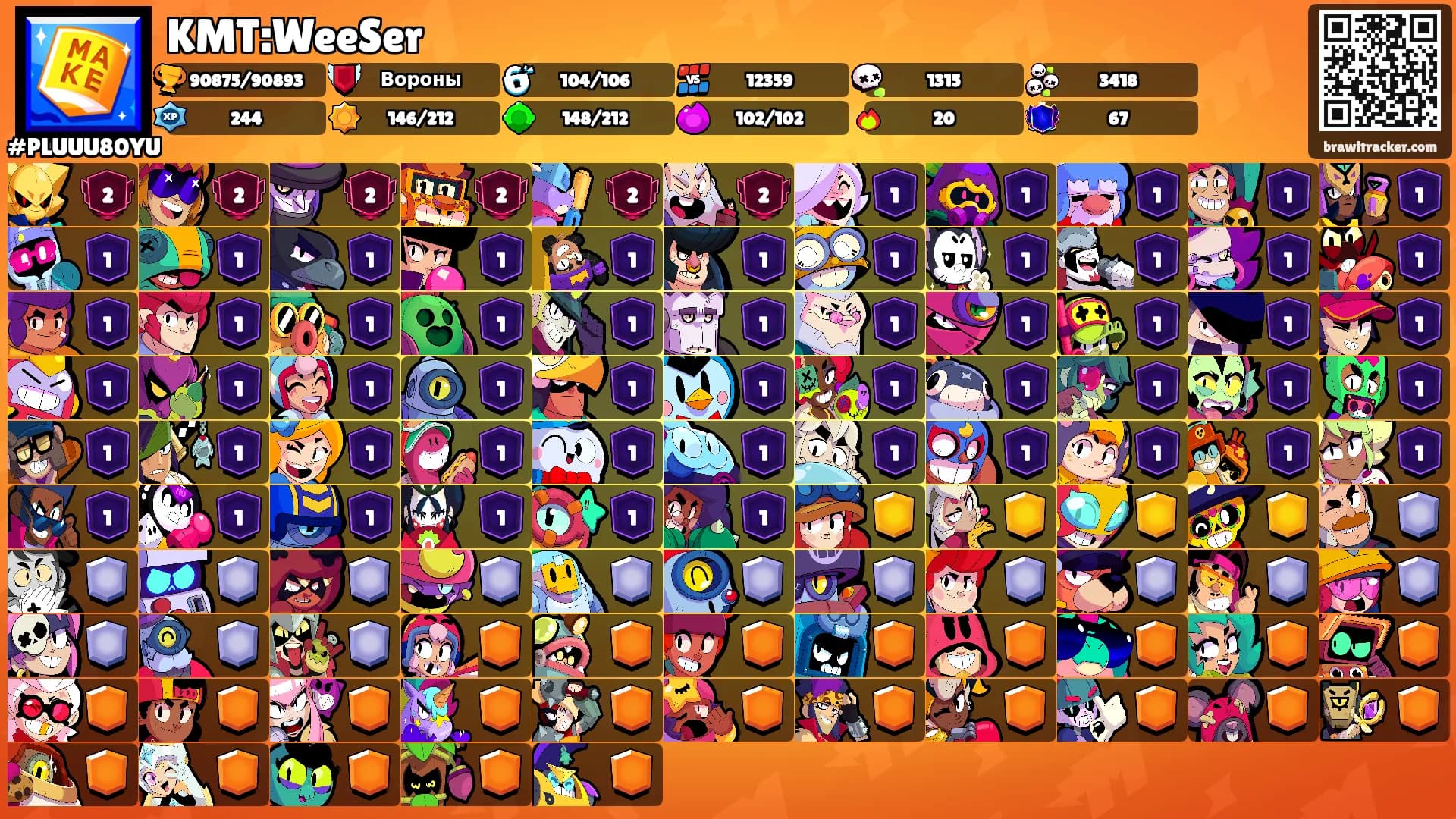 KMT:WeeSer's Ranks