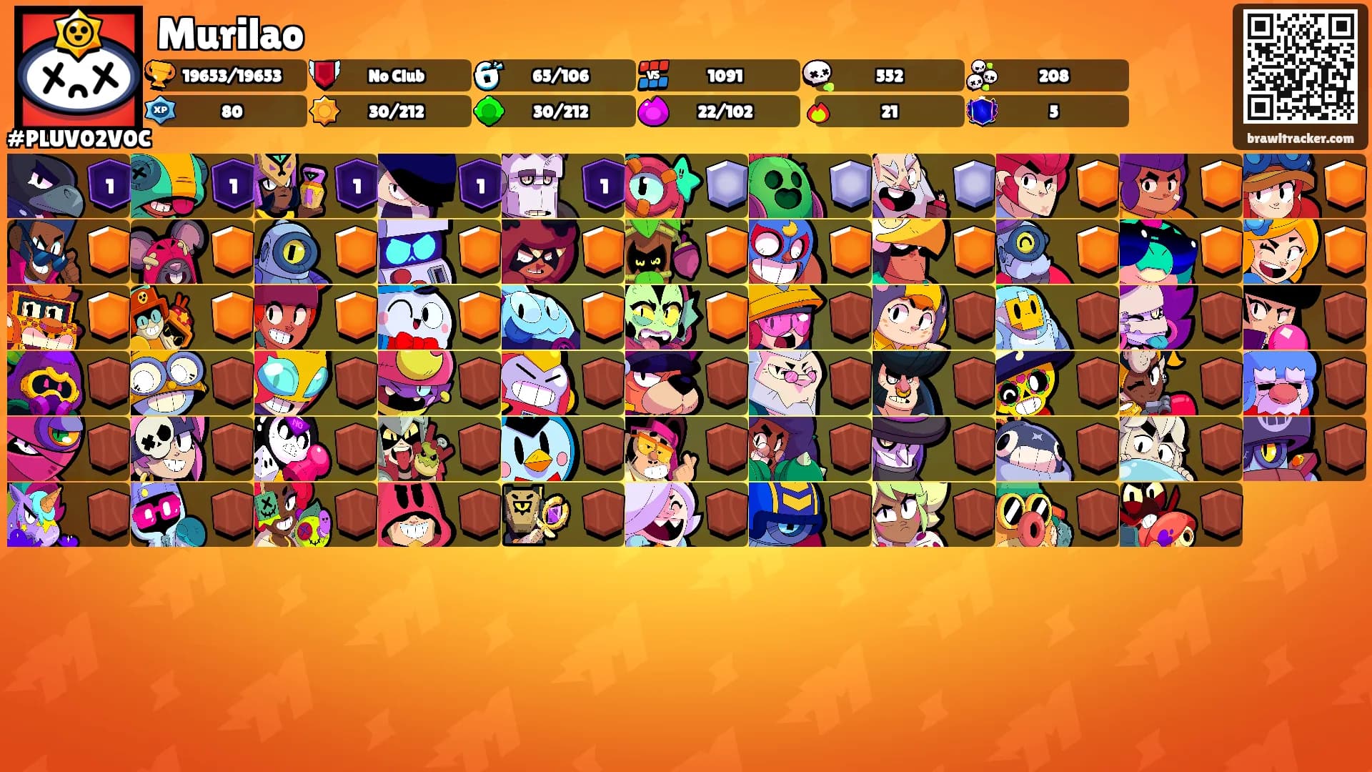 Murilao's Ranks