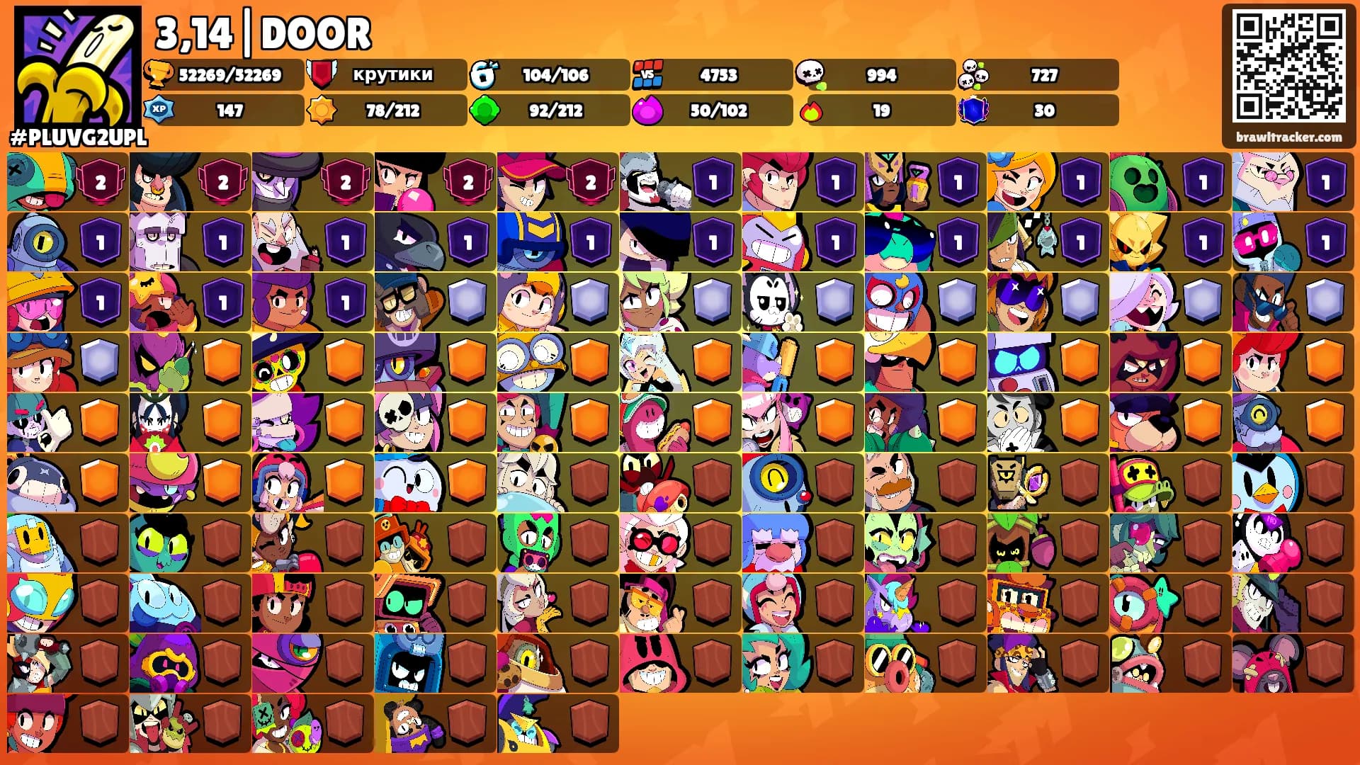3,14|DOOR's Ranks