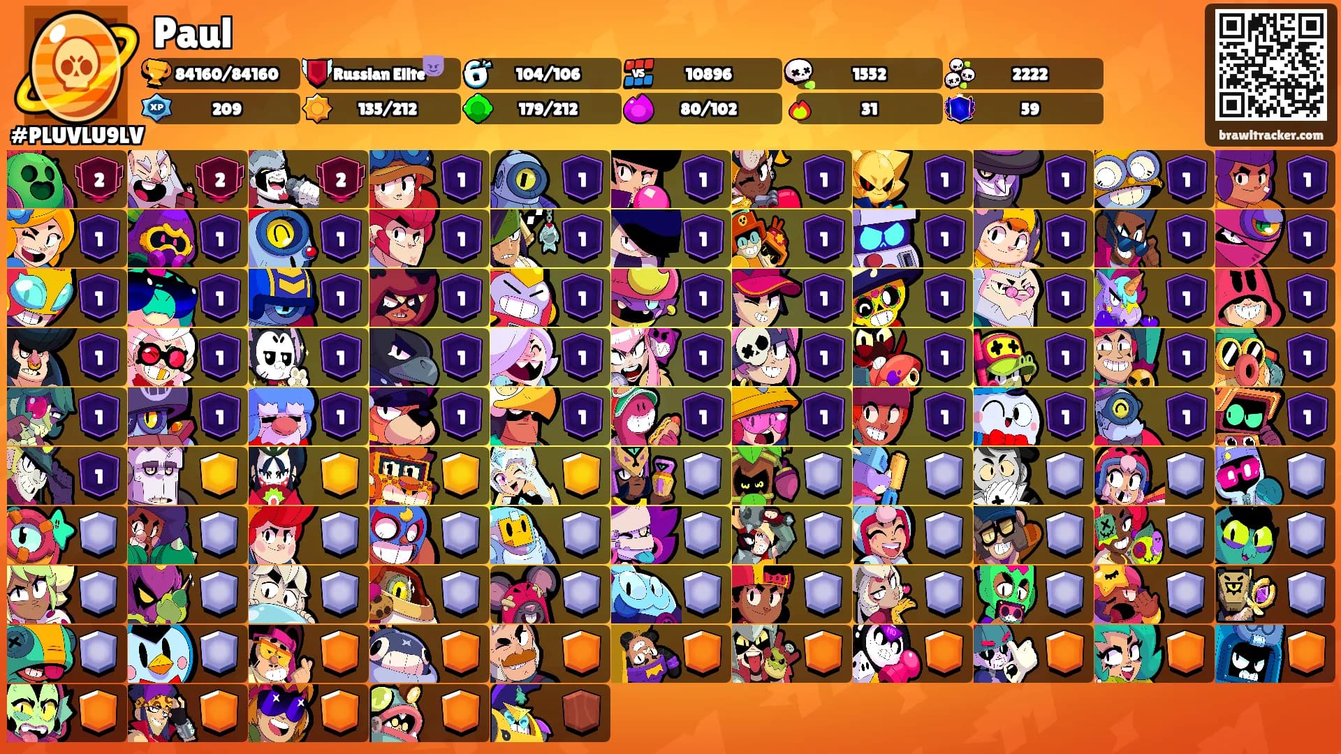 Paul's Ranks