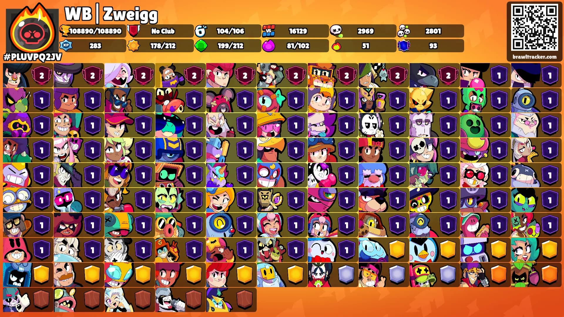 WB|Zweigg's Ranks