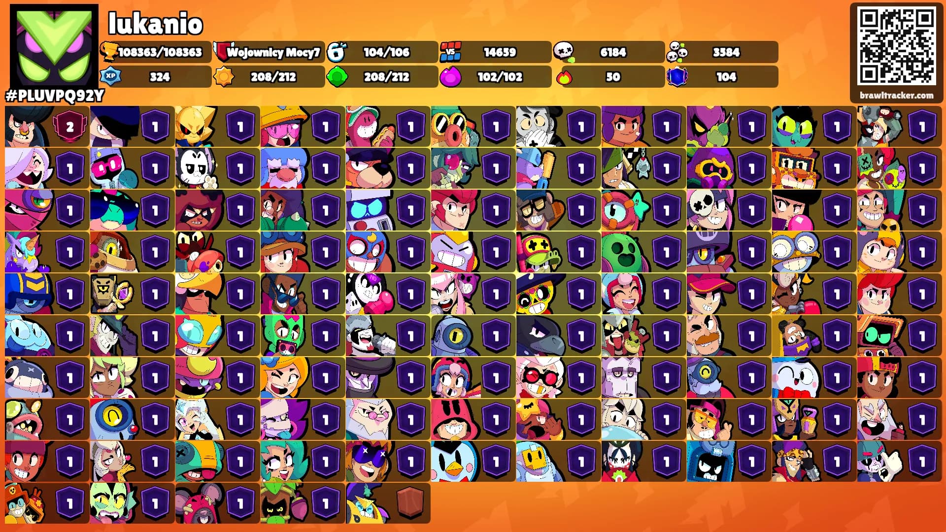 lukanio's Ranks