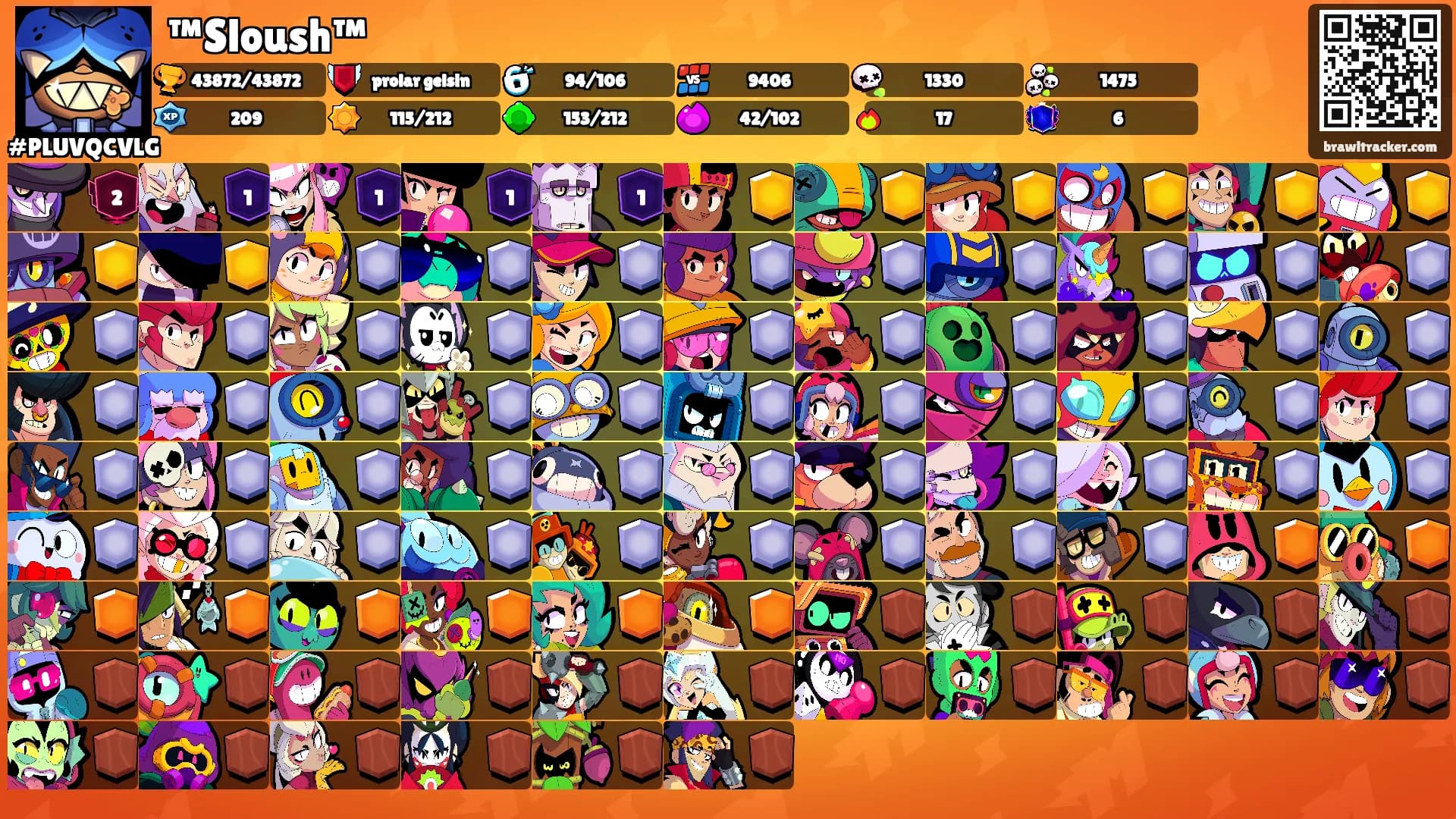 ™Sloush™'s Ranks