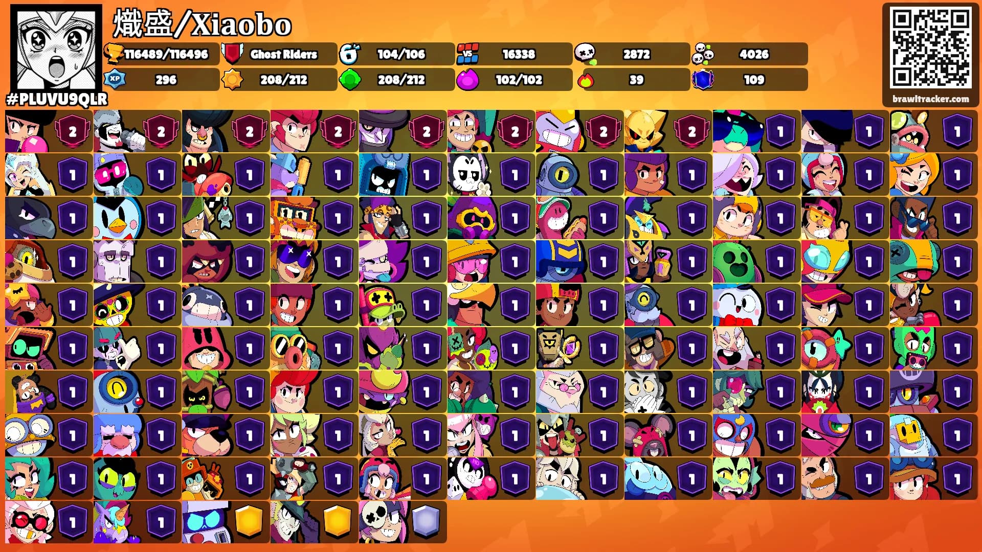 熾盛/𝐗𝐢𝐚𝐨𝐛𝐨's Ranks