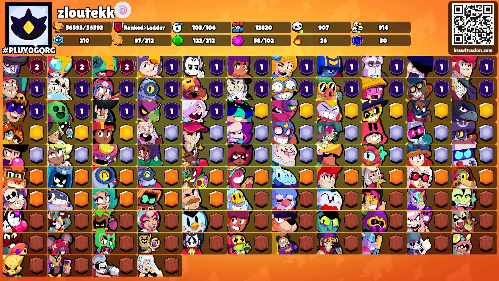 zloutekk🍥's Ranks