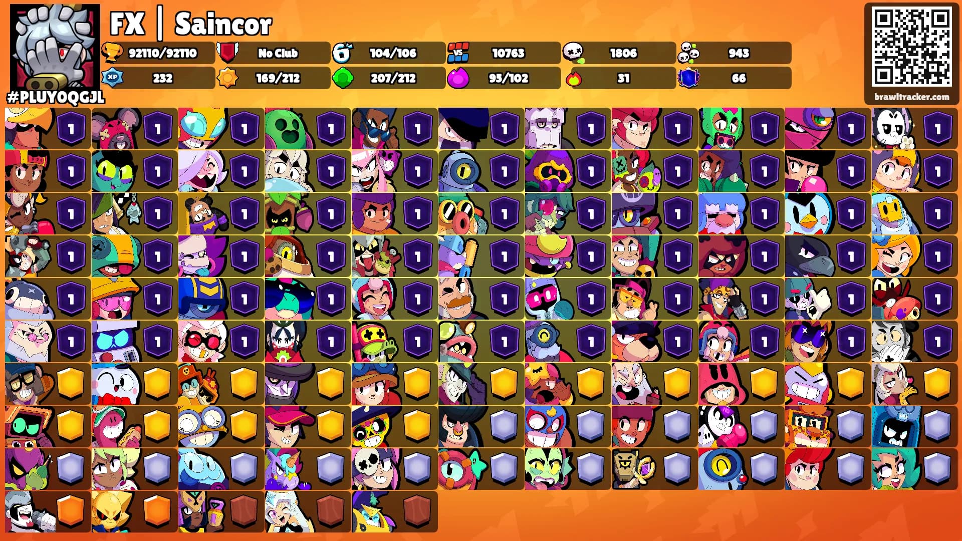 FX | Saincor's Ranks
