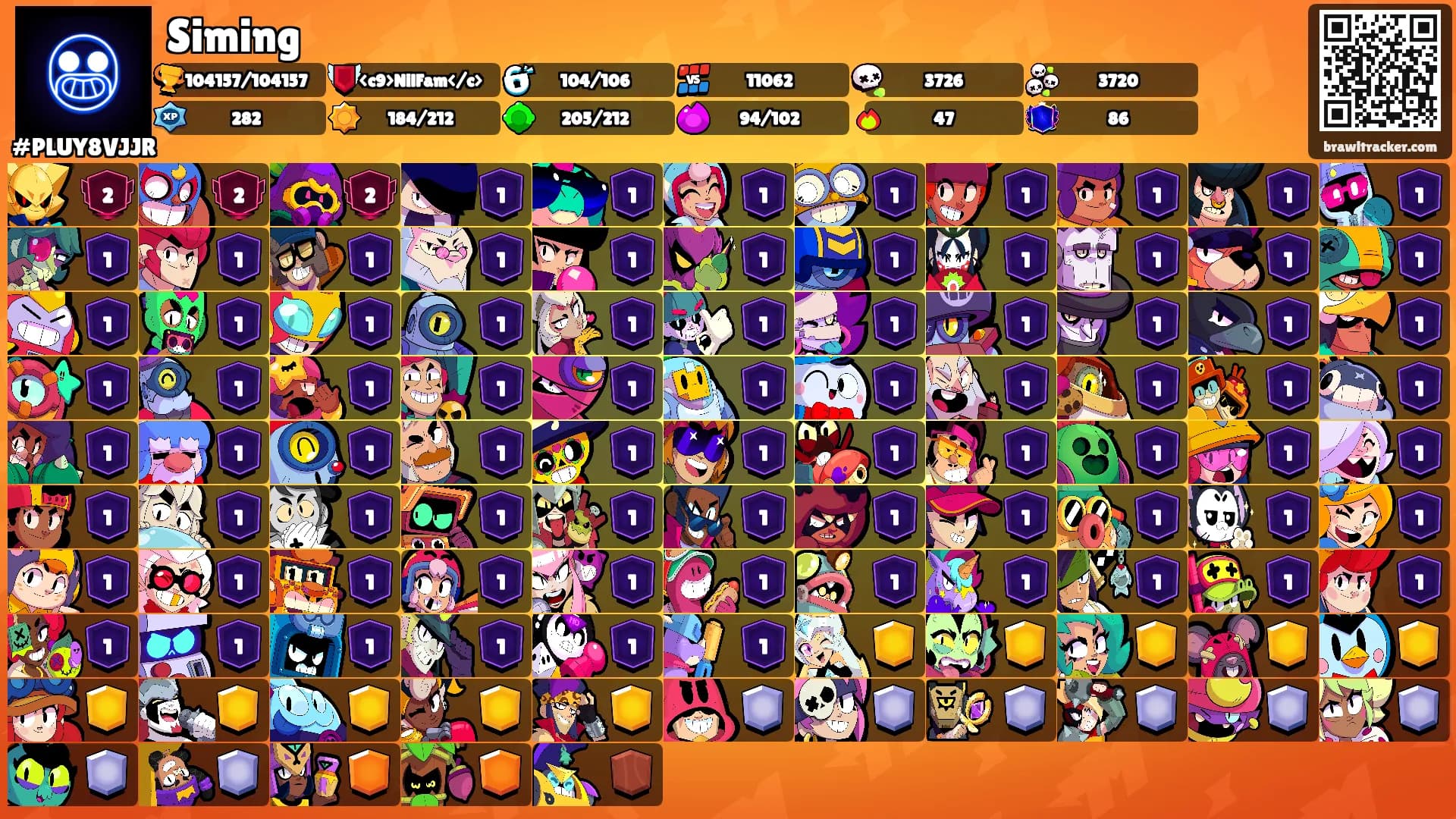 Siming's Ranks