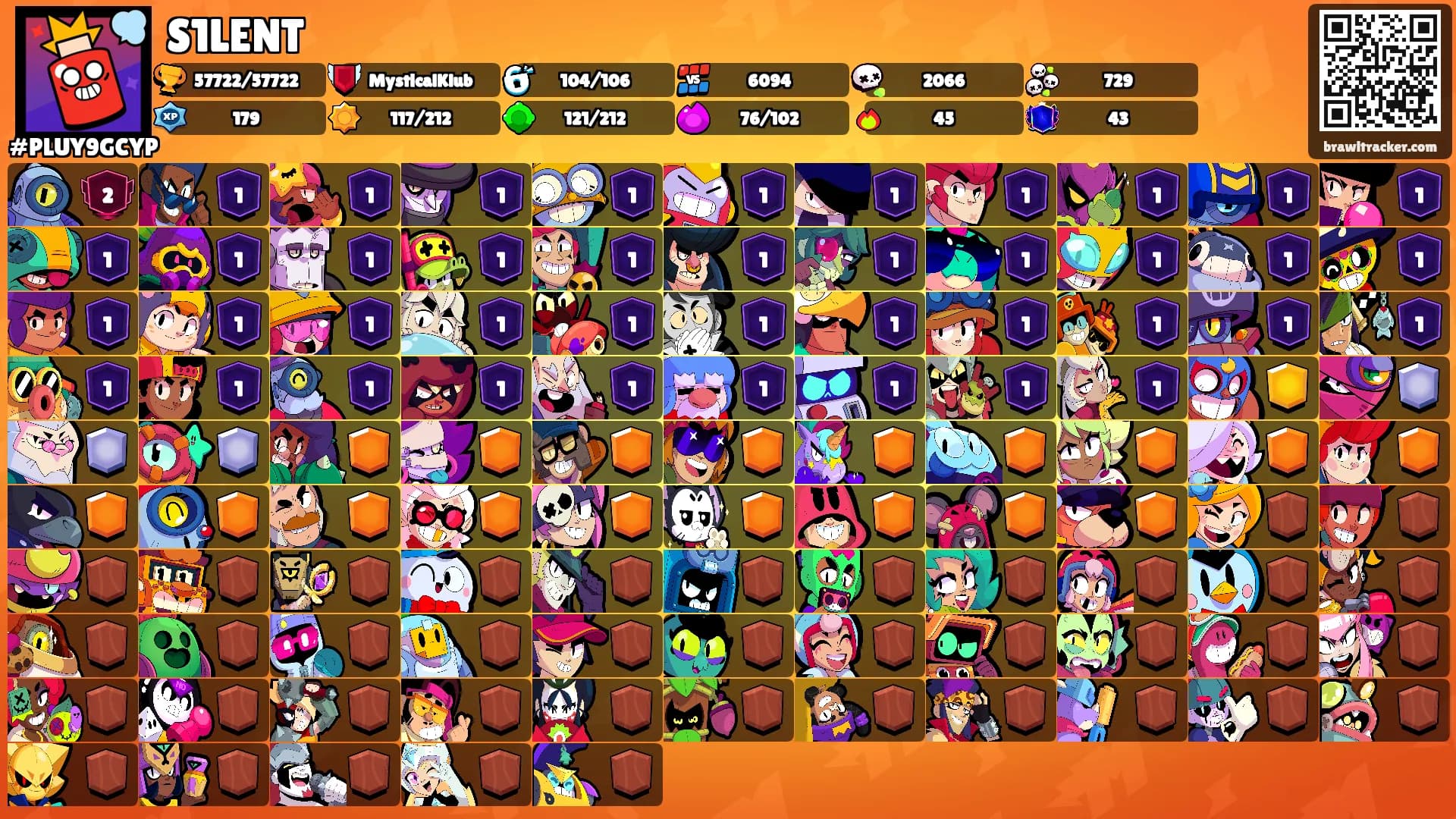 S1LENT's Ranks