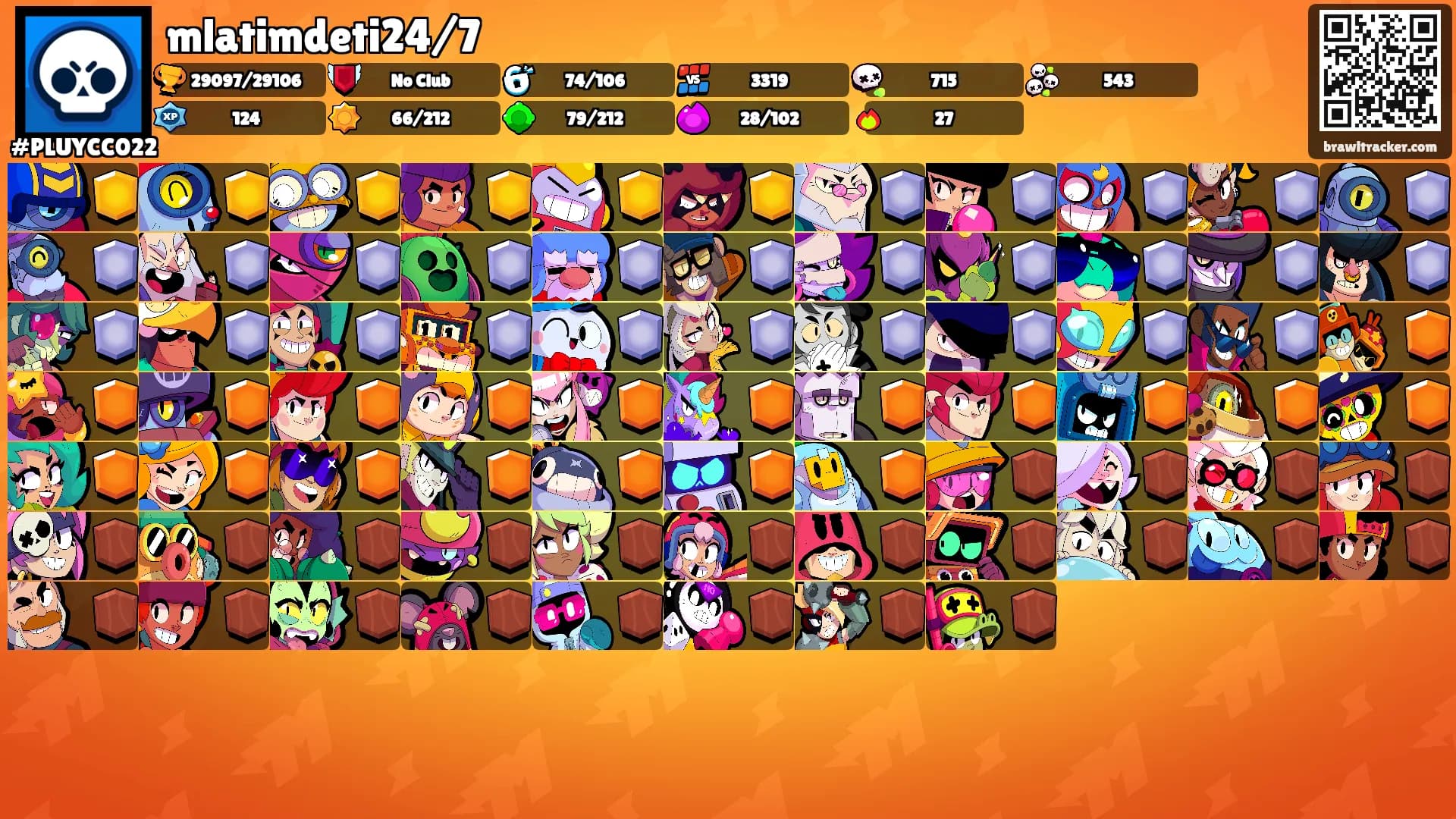 mlatimdeti24/7's Ranks