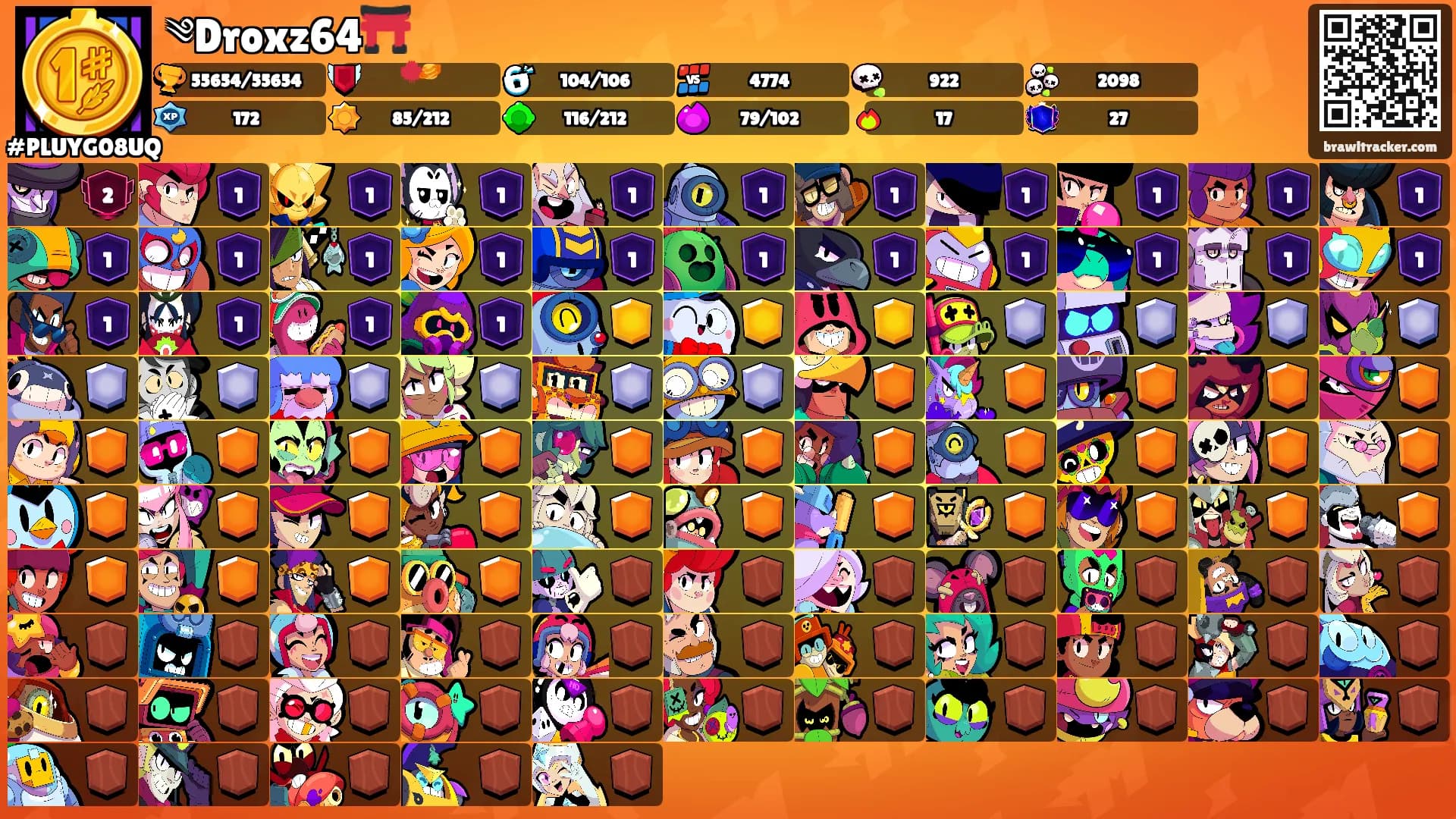 ༄Droxz64⛩️'s Ranks