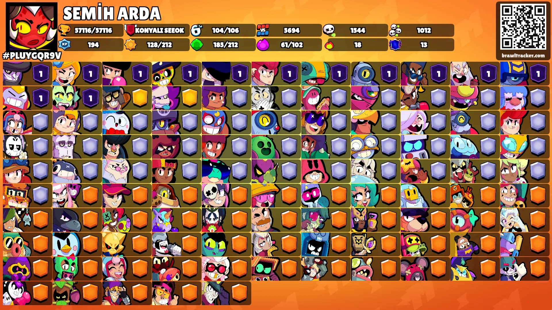 SEMİH ARDA's Ranks