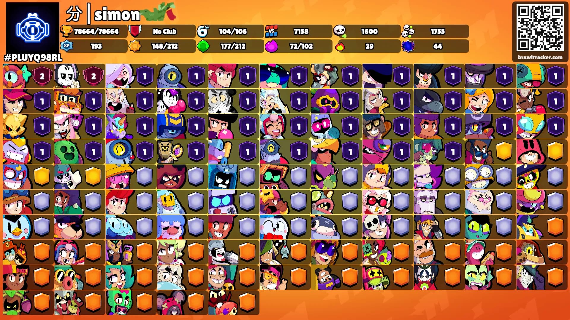 分|simon🐊🎋's Ranks