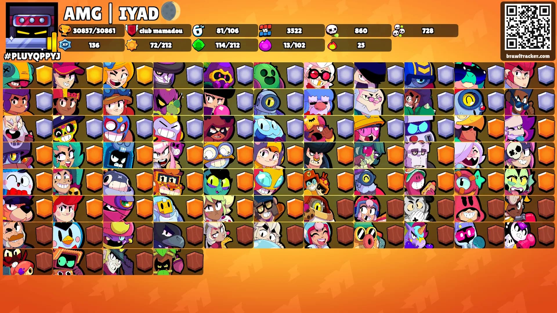 AMG | IYAD 🌒's Ranks