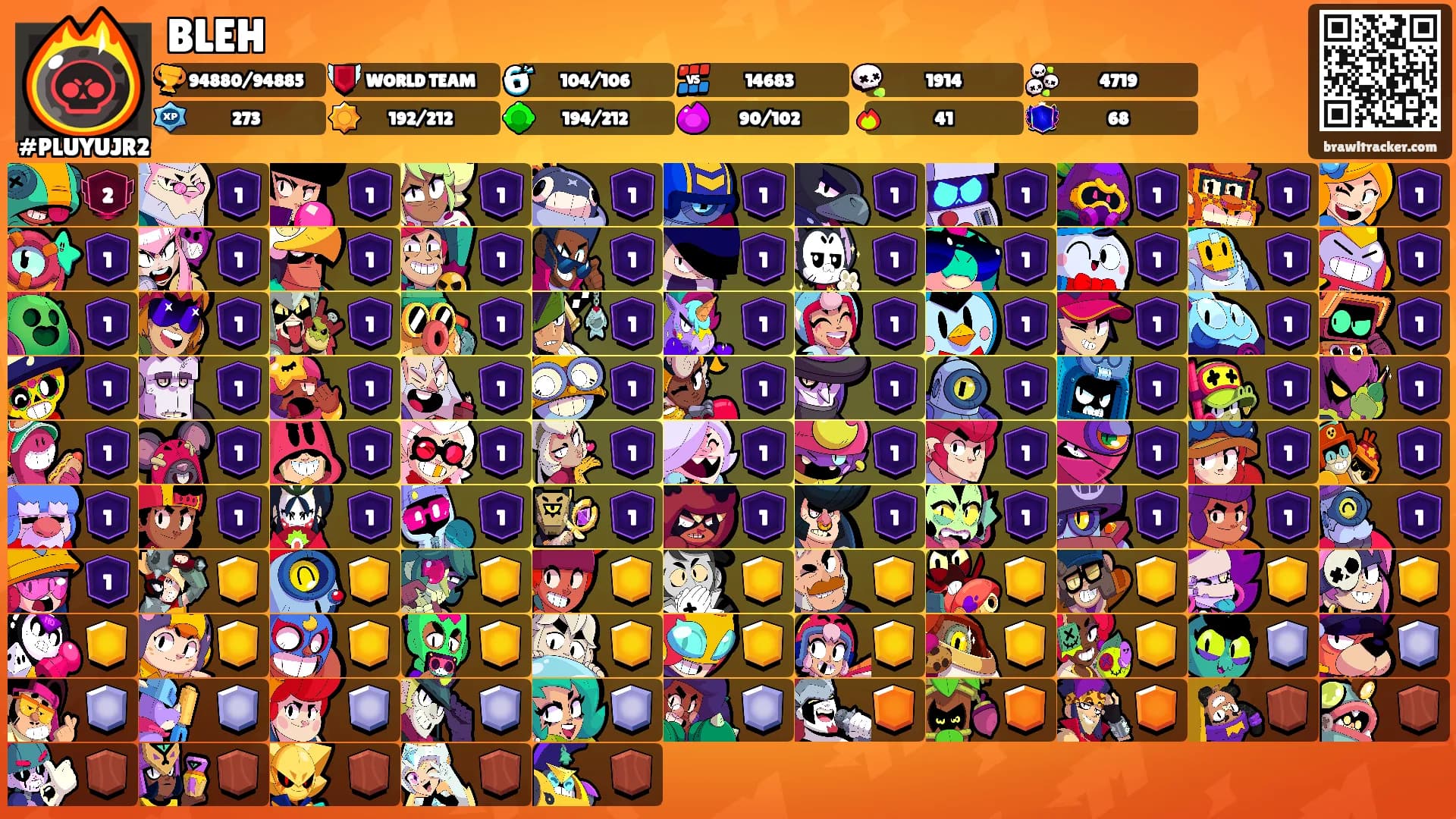 BLEH's Ranks