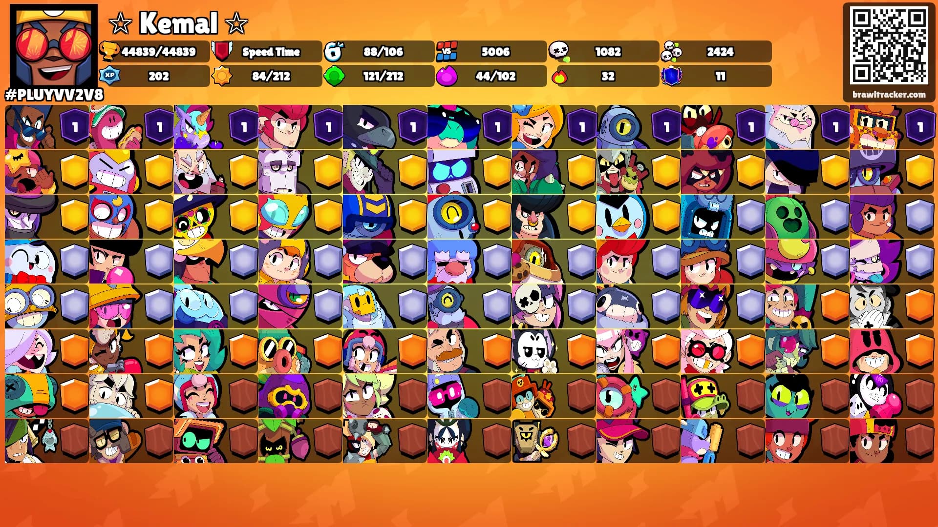 ☆ Kemal ☆'s Ranks