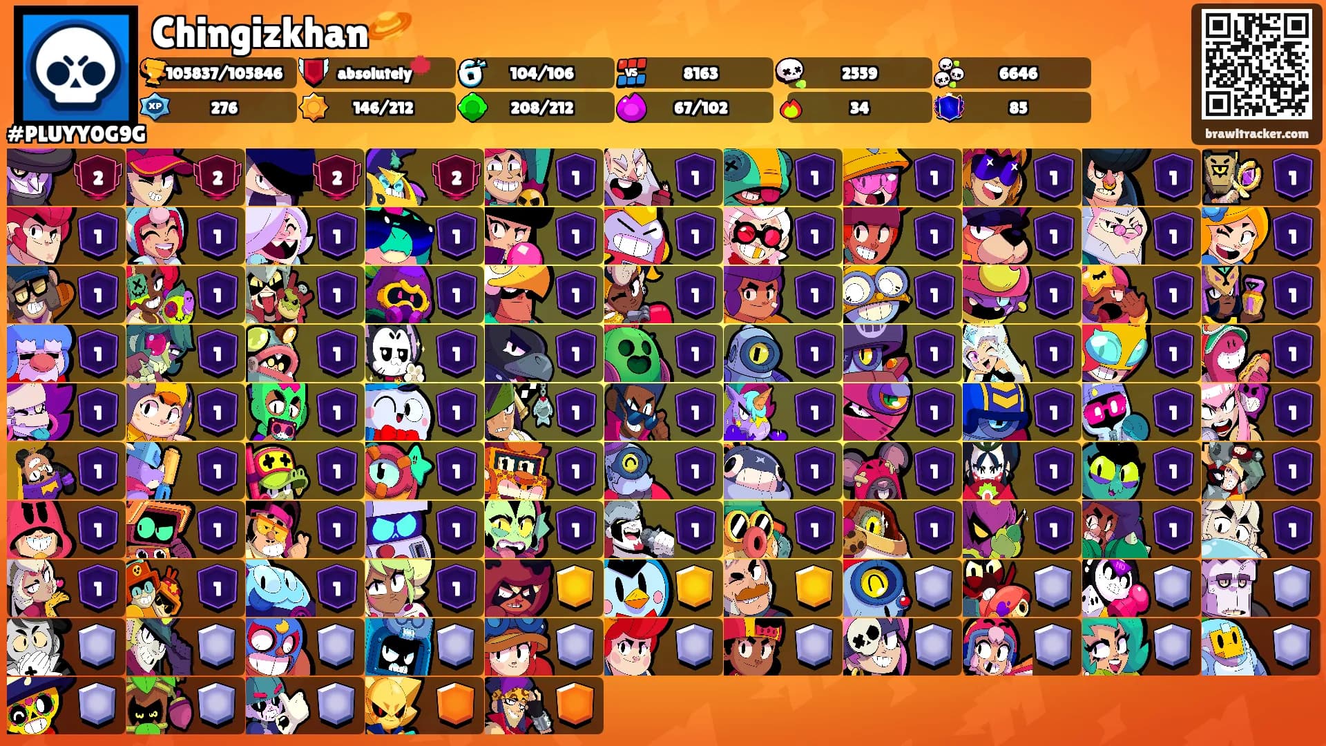 Chingizkhan🪐's Ranks