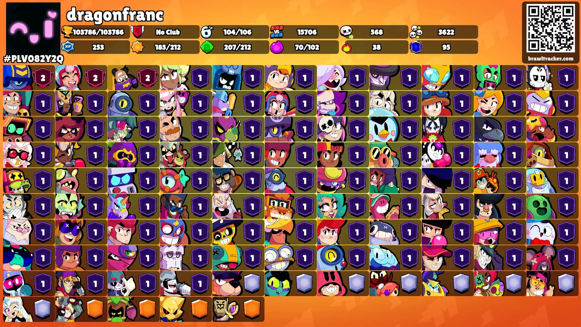 dragonfranc's Ranks