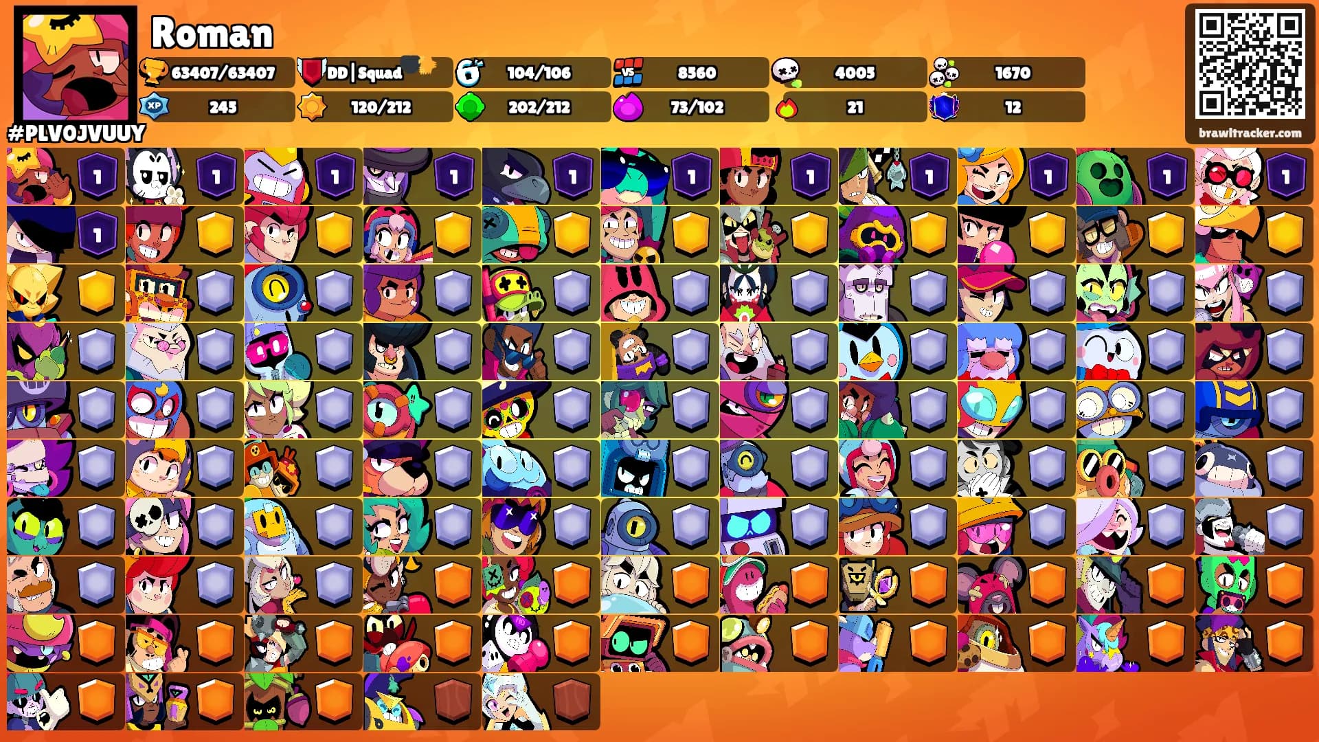 Roman's Ranks
