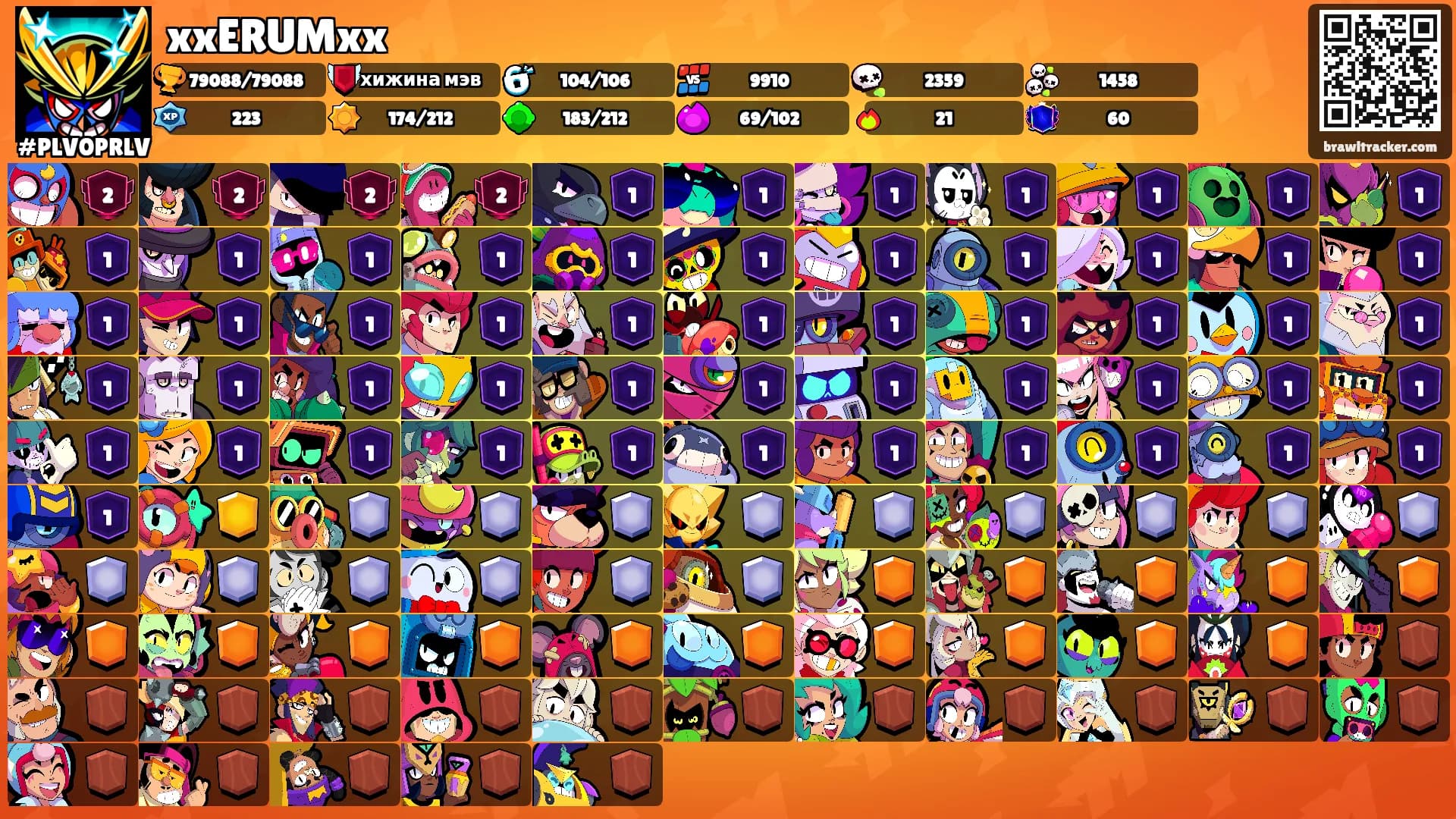 xxERUMxx's Ranks