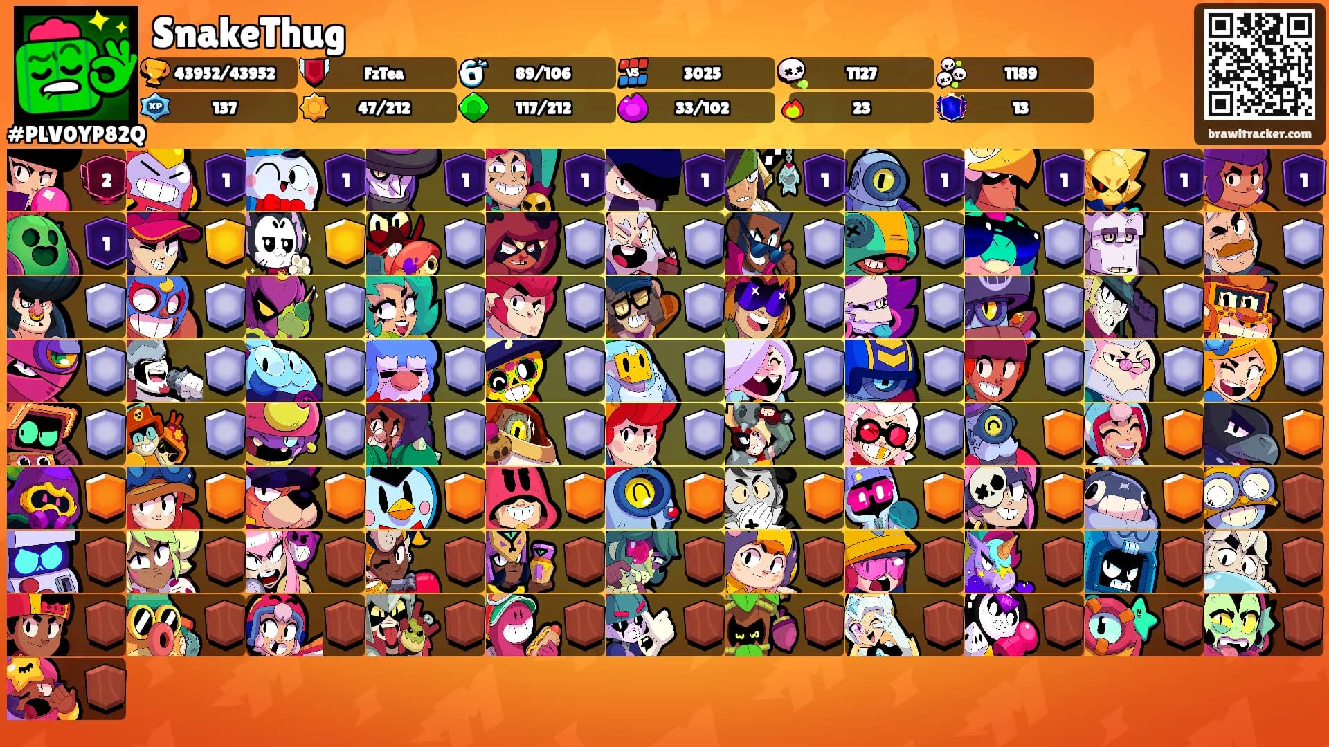 SnakeThug's Ranks