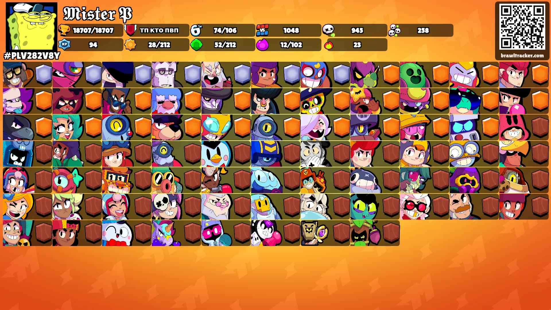 𝕸𝖎𝖘𝖙𝖊𝖗 𝕻's Ranks