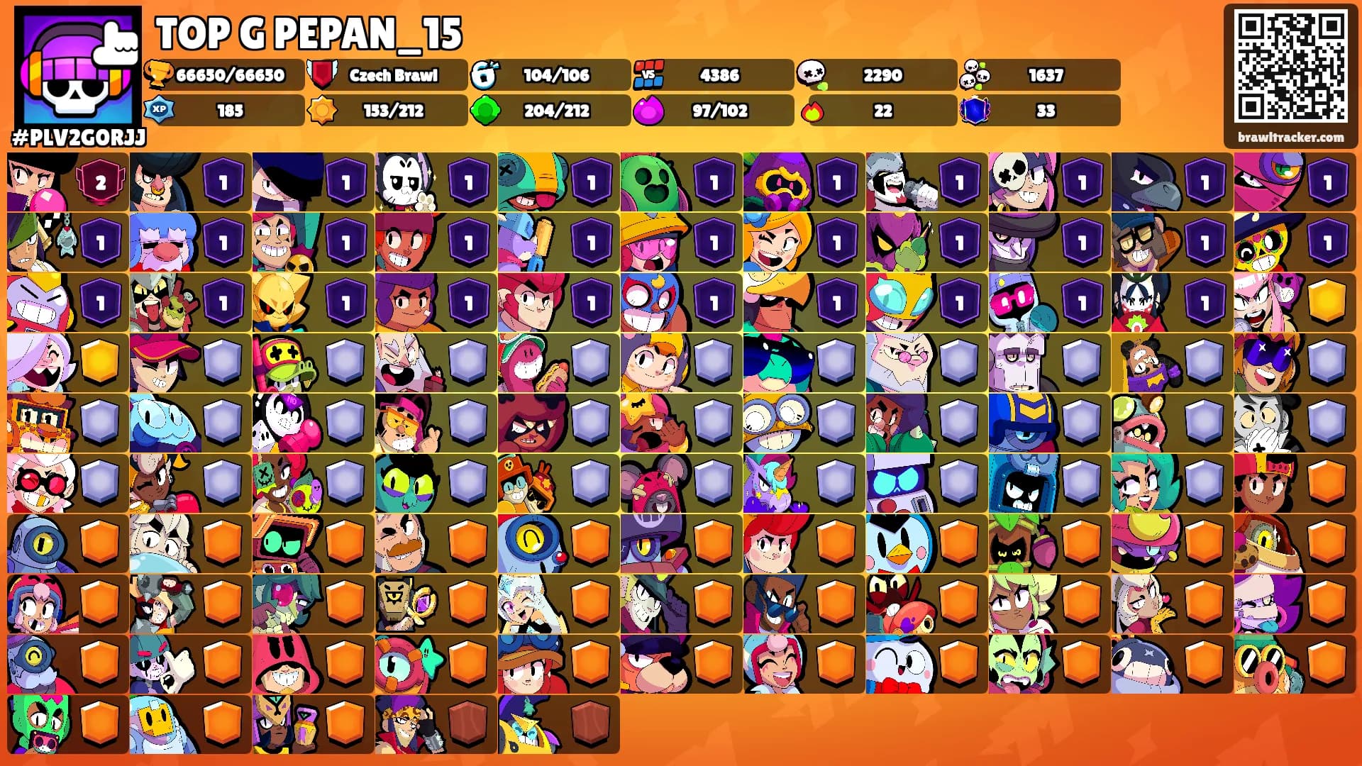 TOP G PEPAN_15's Ranks