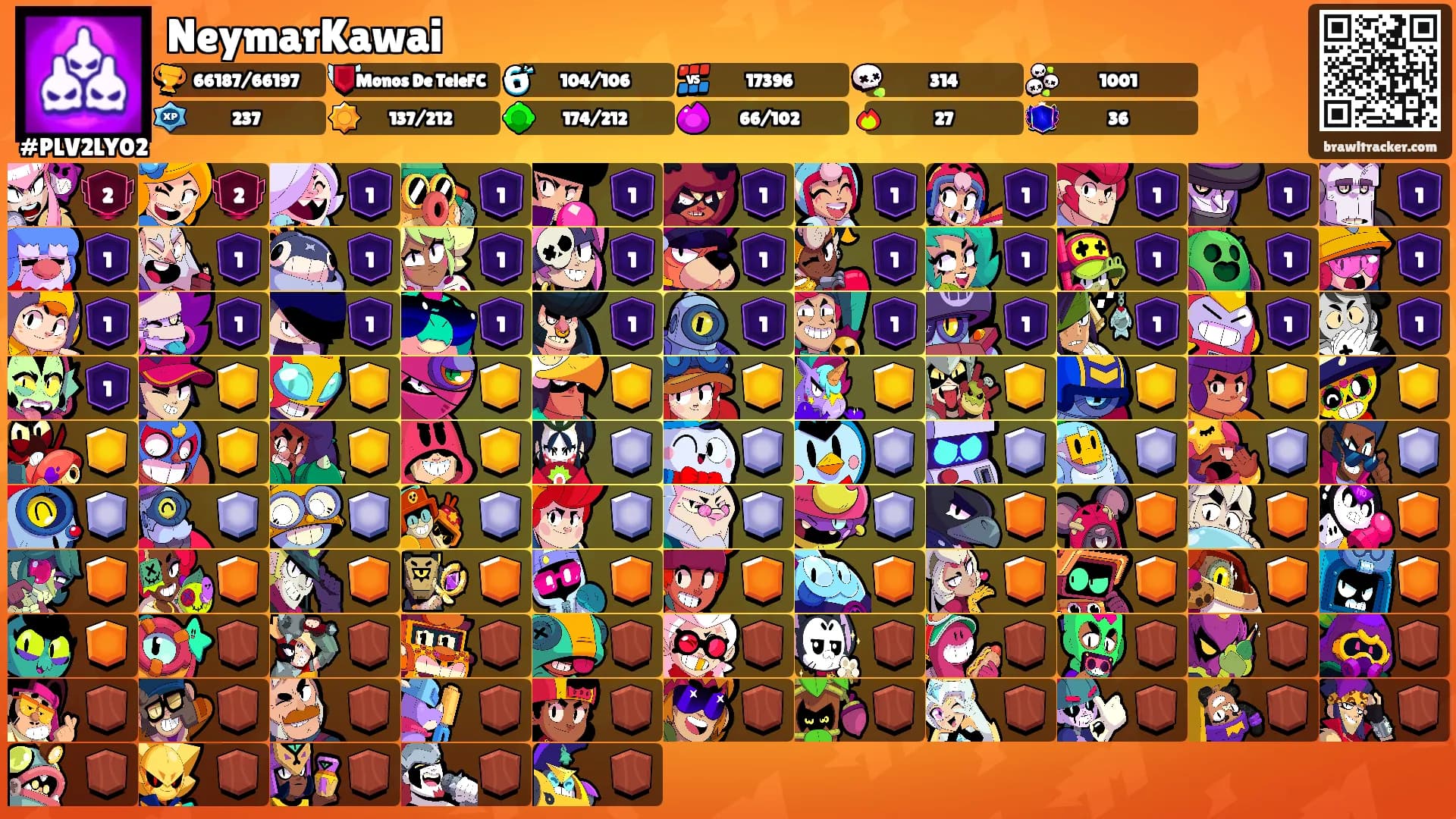 NeymarKawai's Ranks