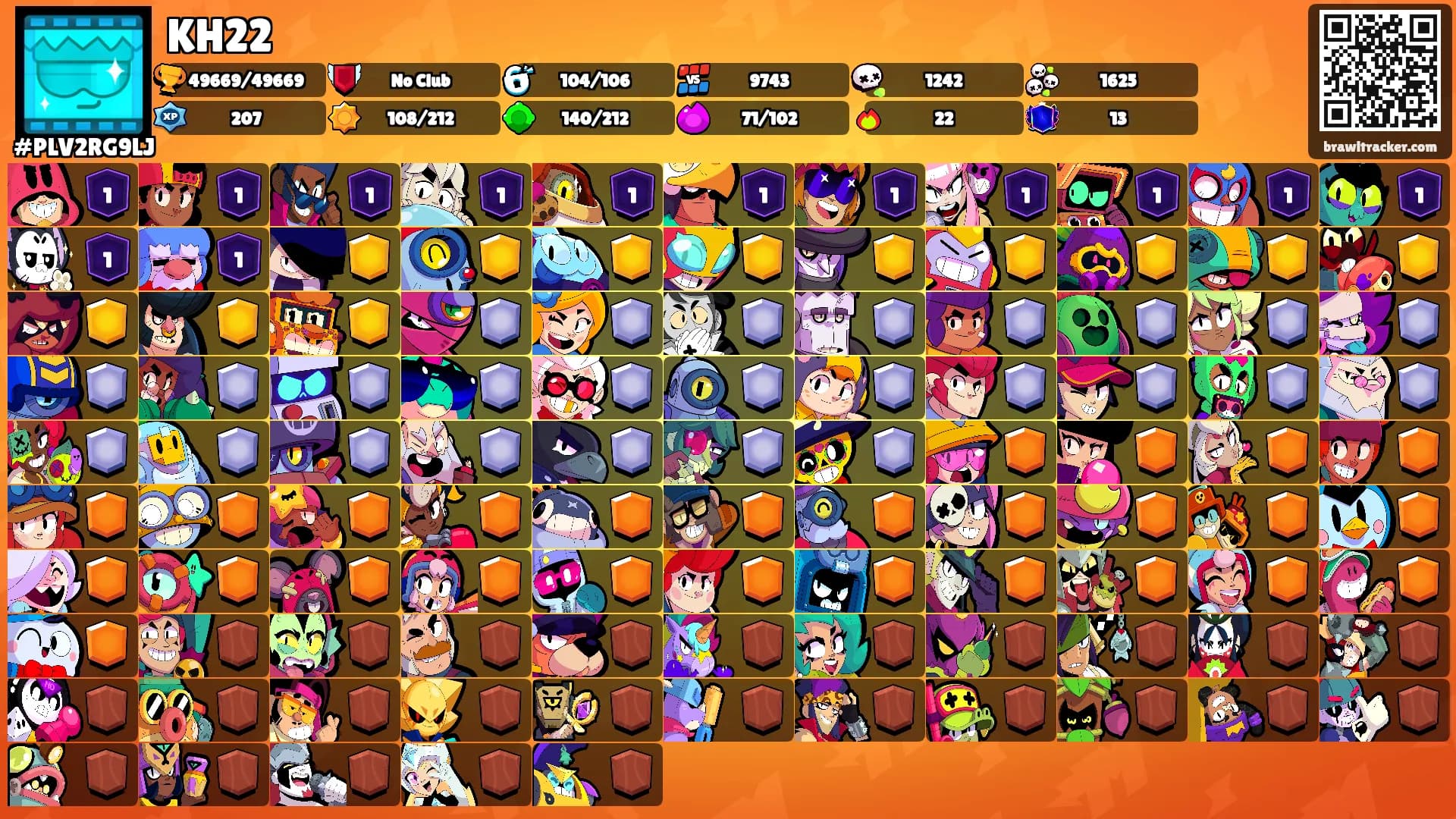KH22's Ranks