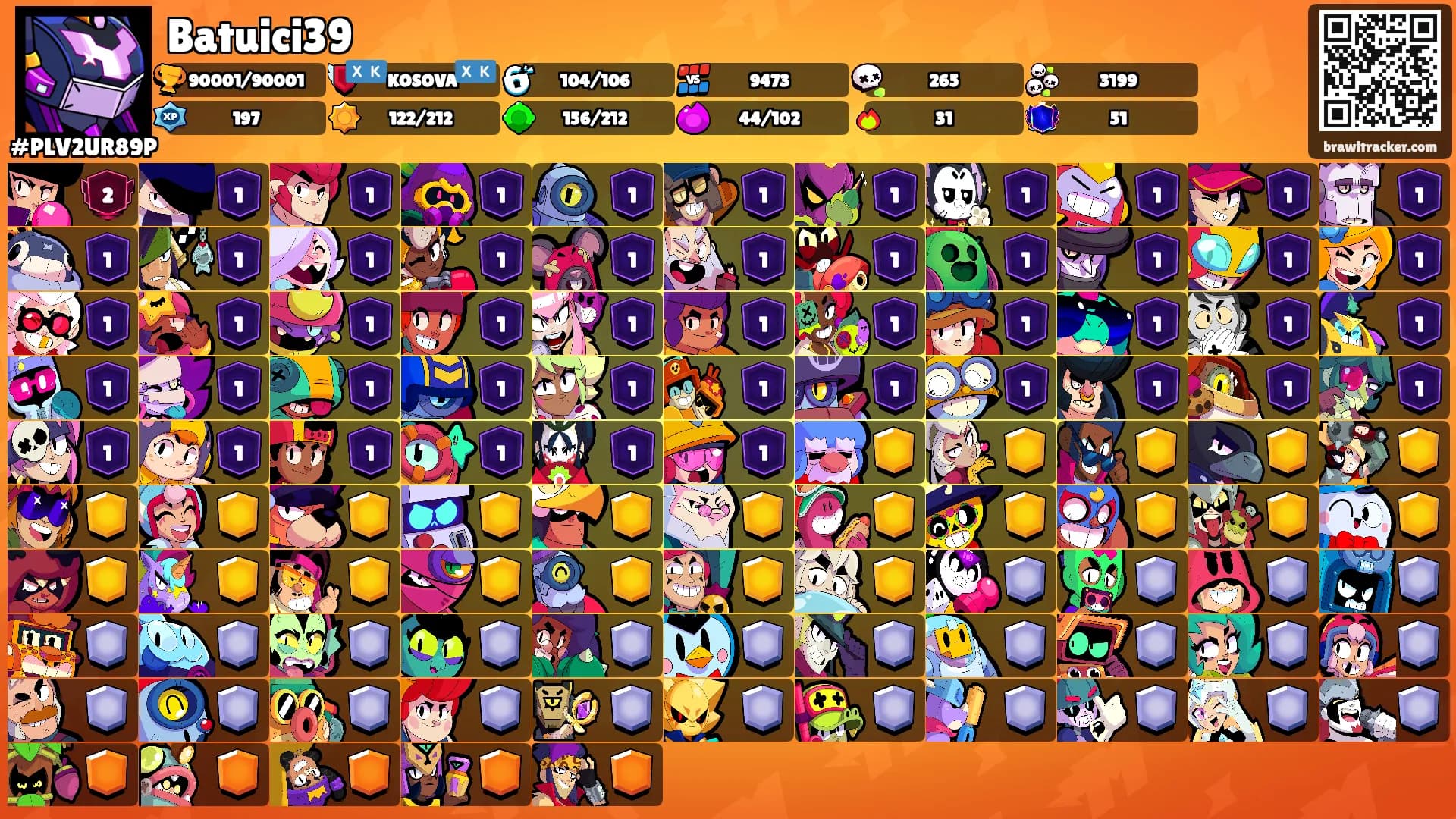 Batuici39's Ranks