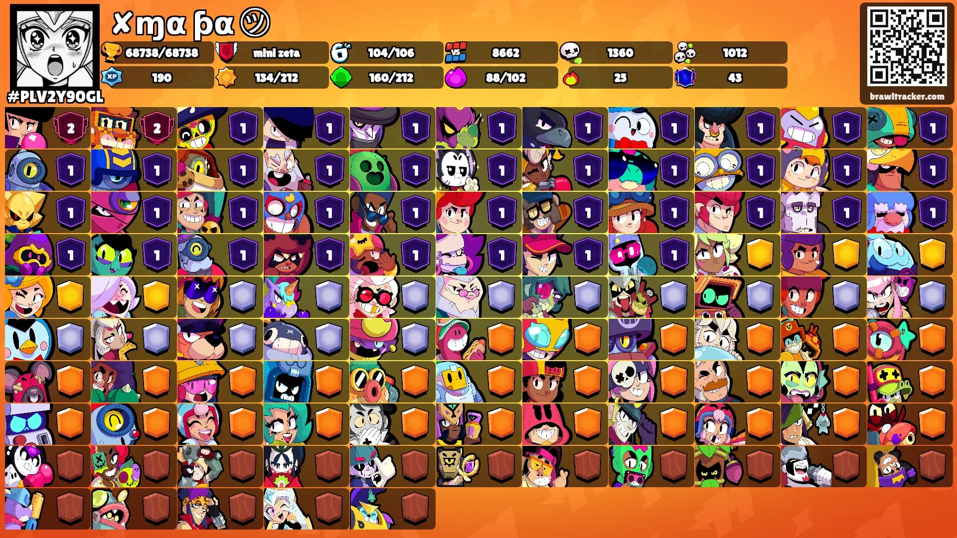 ✘ɱ⍺᭘ƥ⍺ ㋡'s Ranks