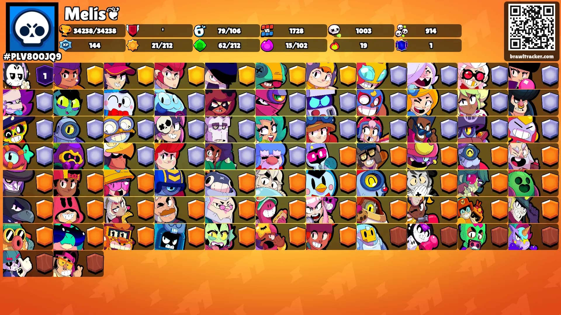 Melís❦'s Ranks