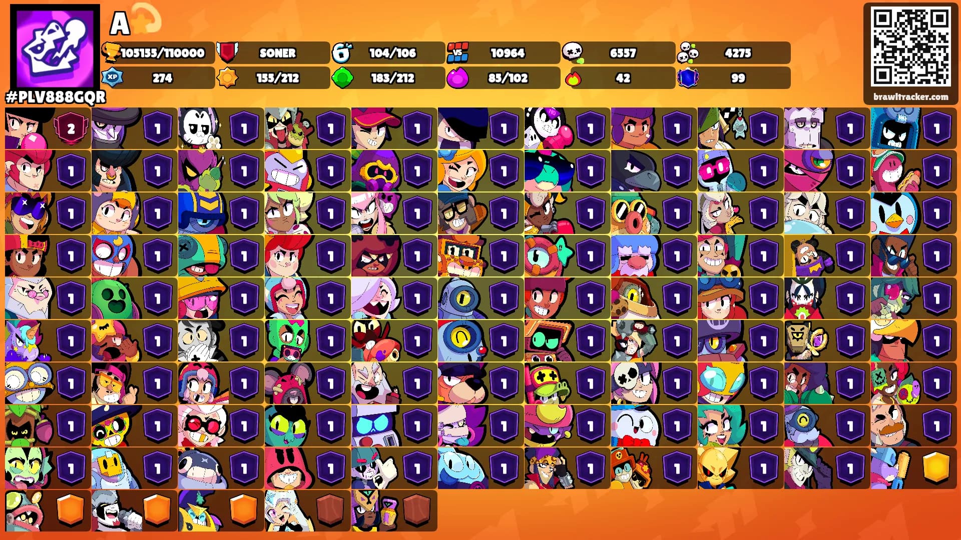 A💫's Ranks