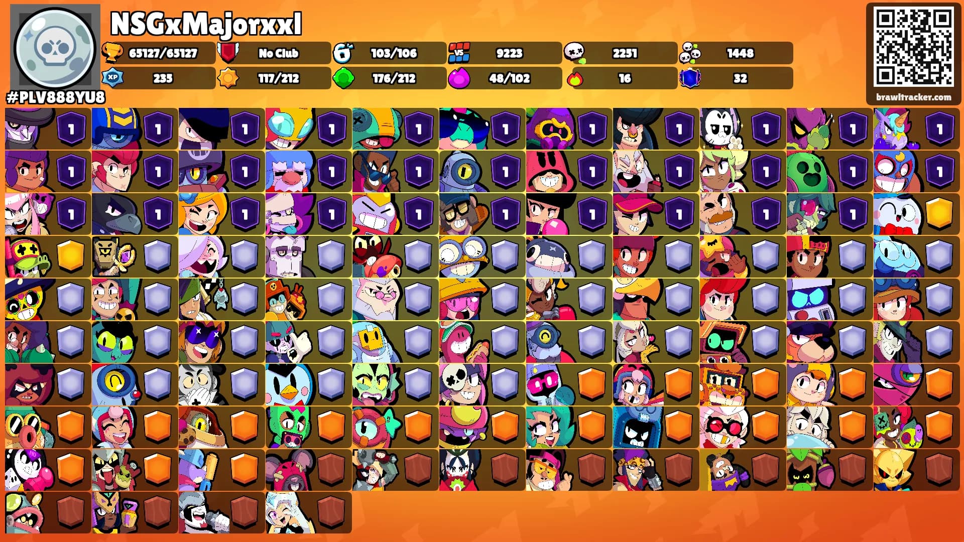 NSGxMajorxxl's Ranks
