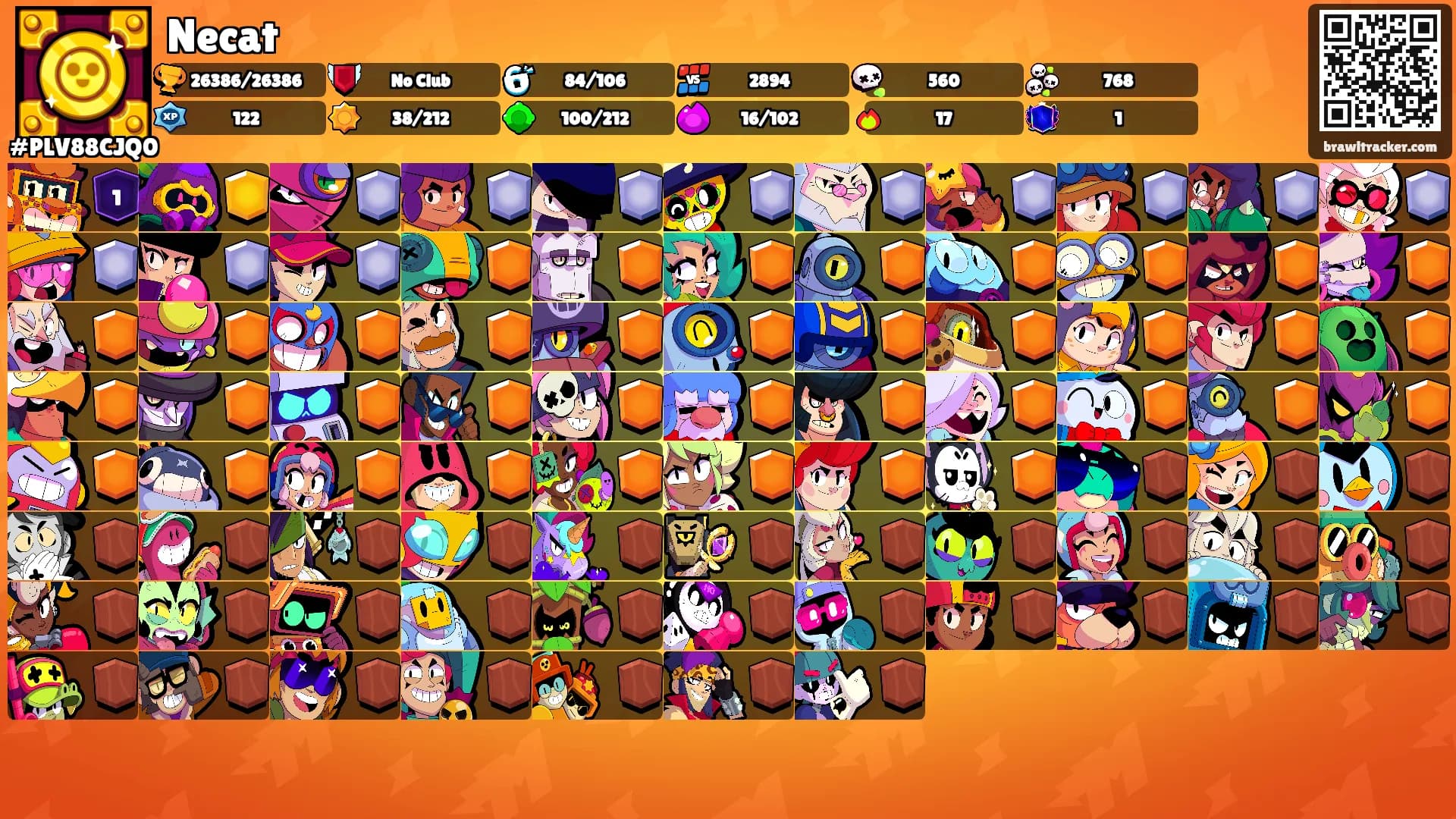 Necat's Ranks