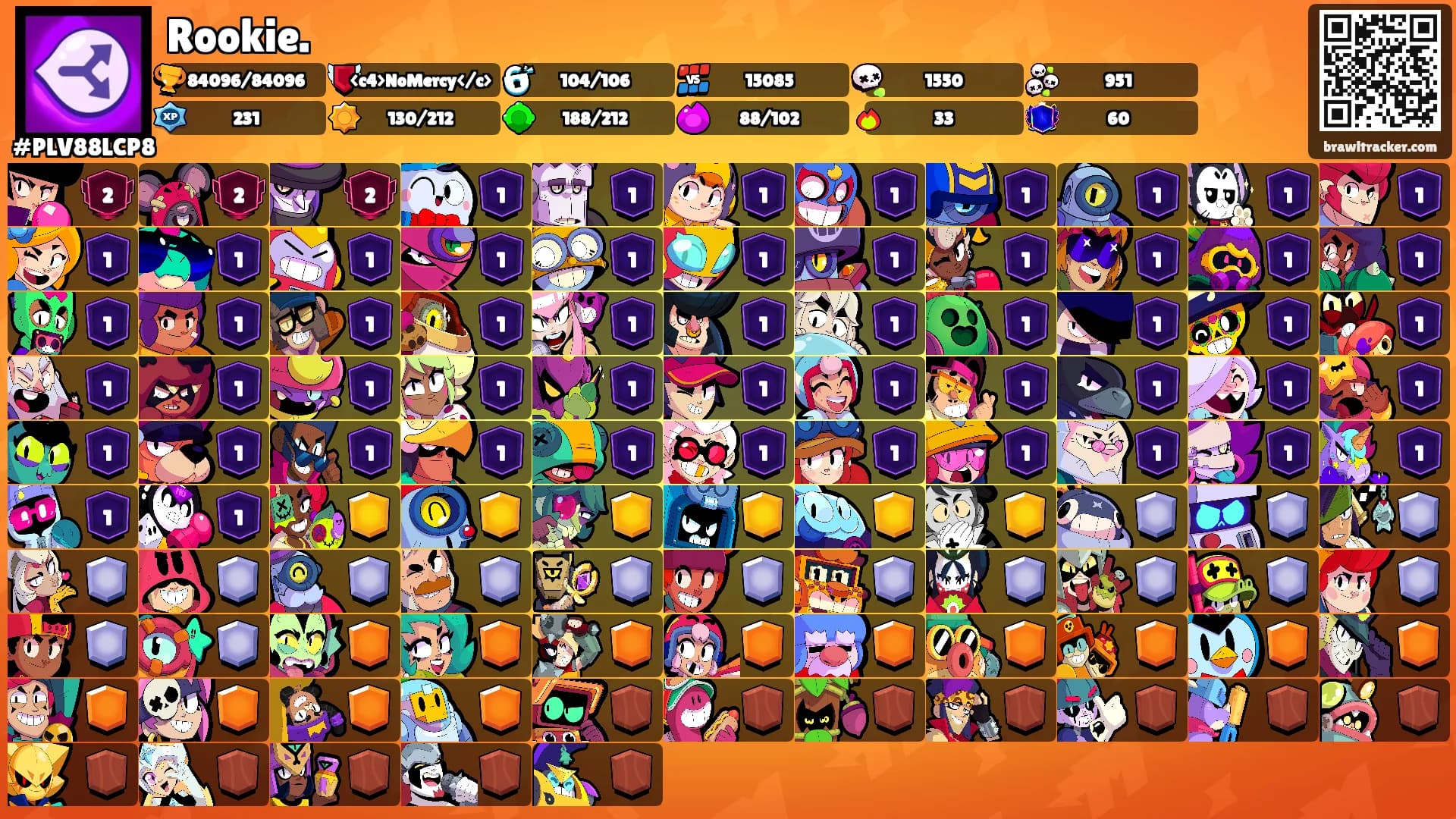 Rookie.'s Ranks