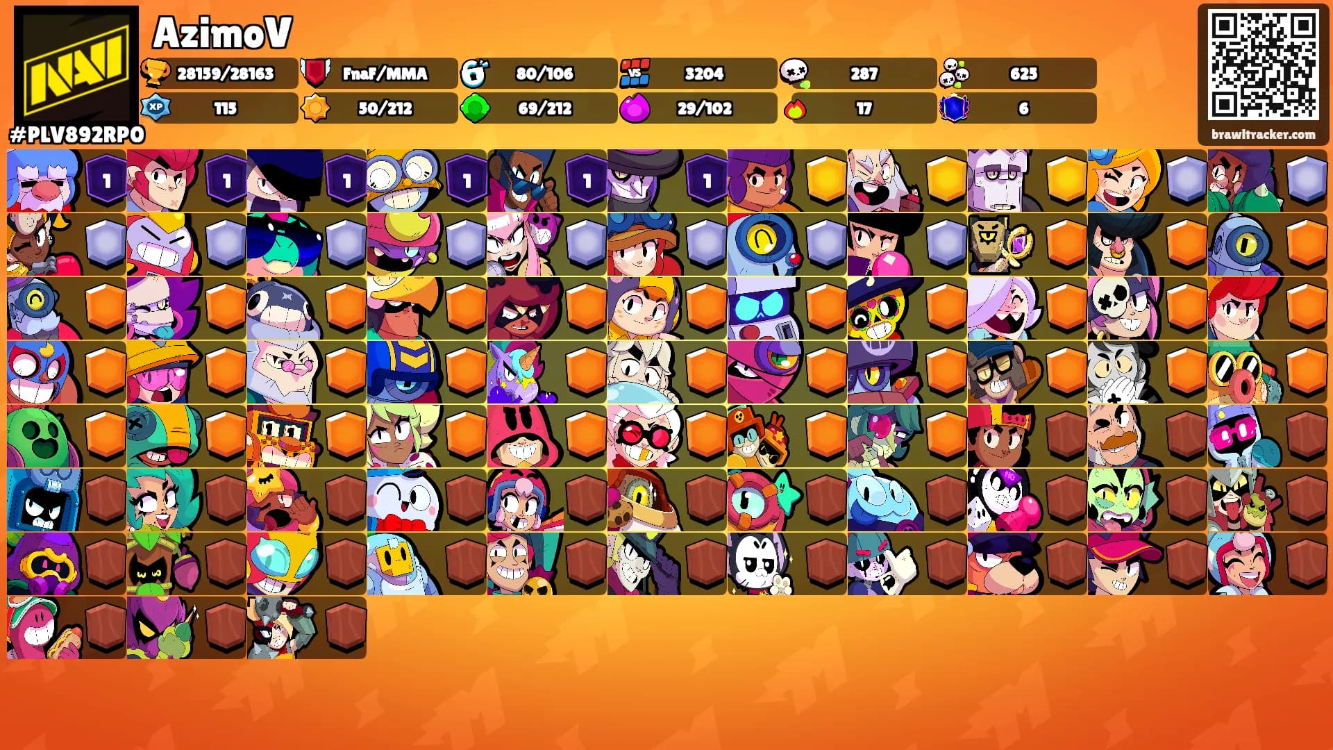 AzimoV's Ranks