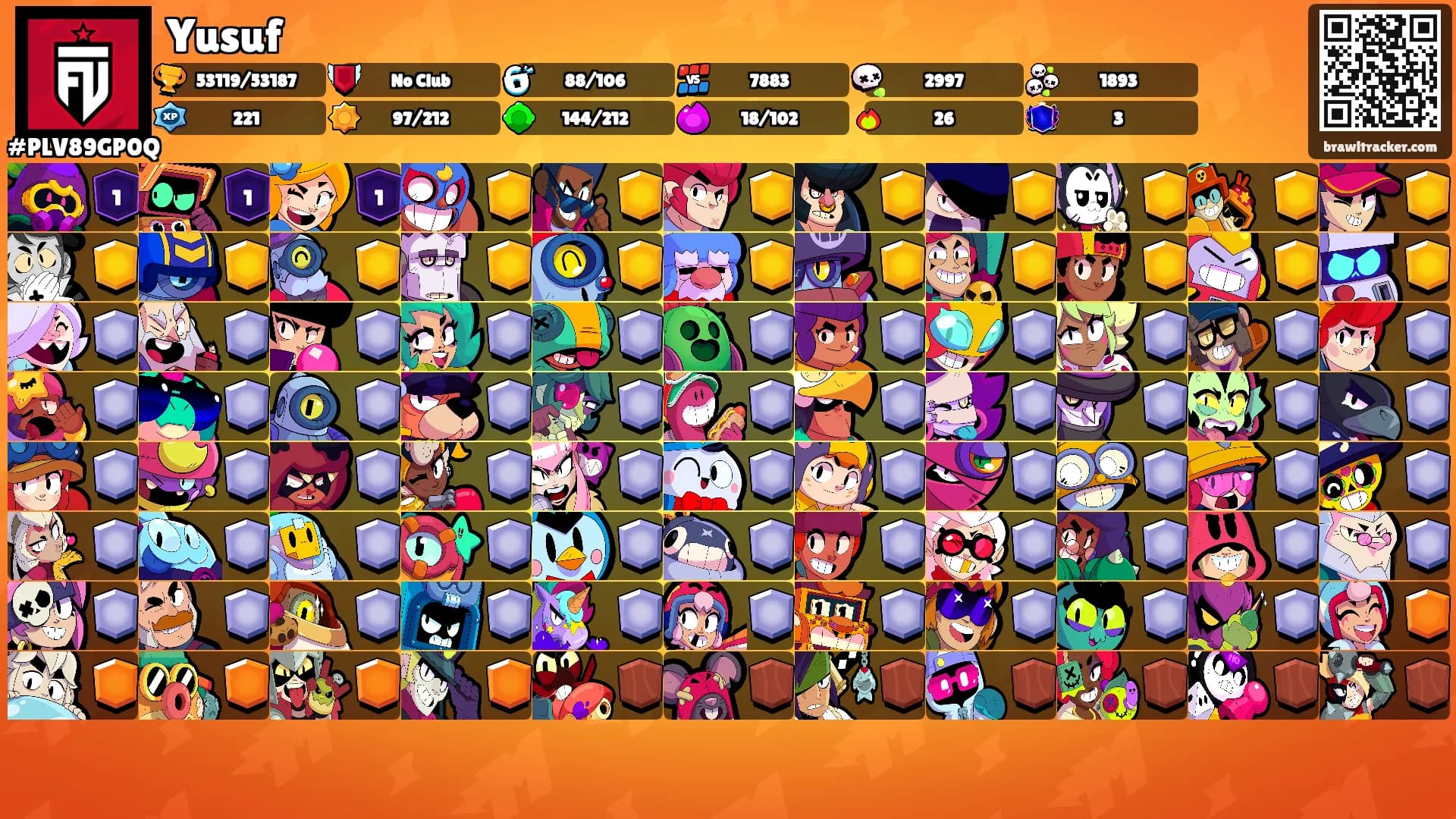 Yusuf's Ranks