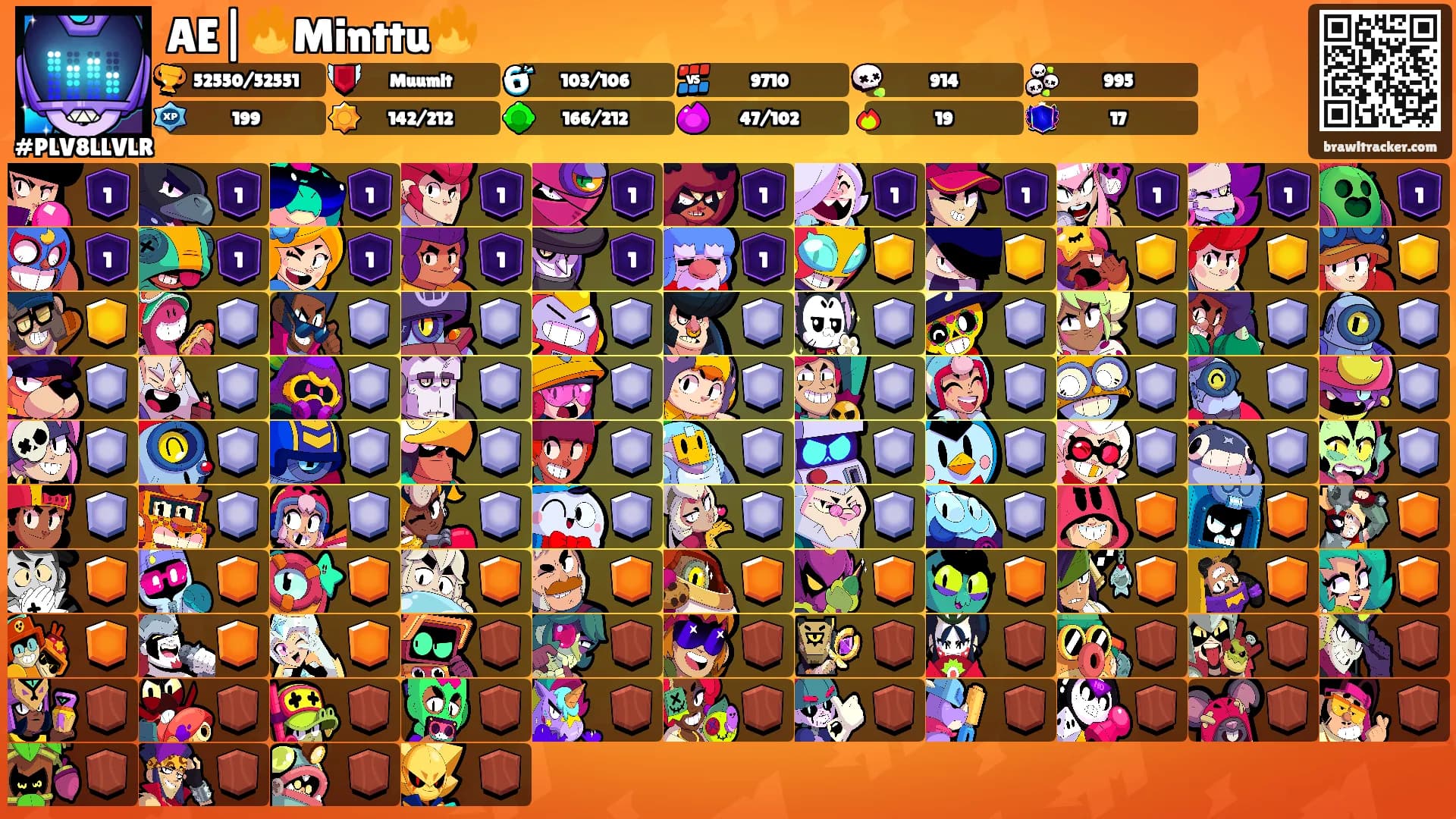 AE|🔥Minttu🔥's Ranks