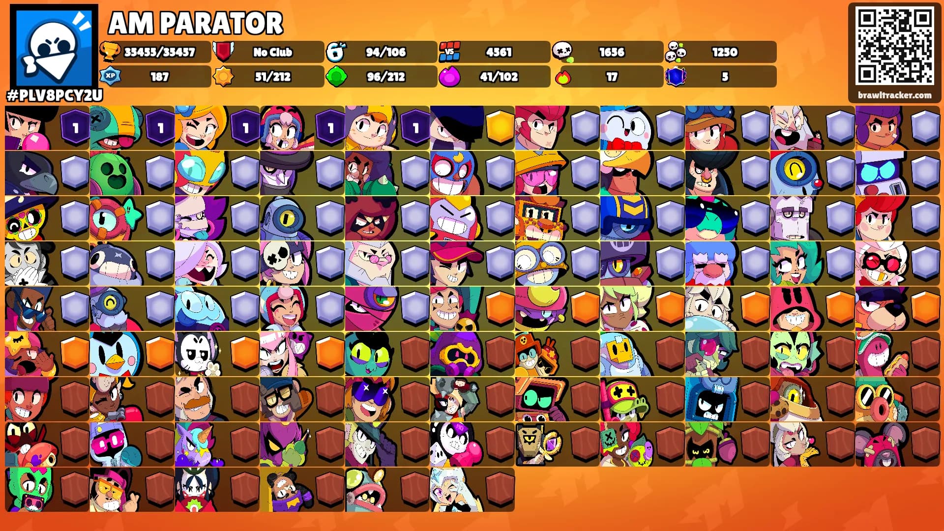 AM PARATOR's Ranks