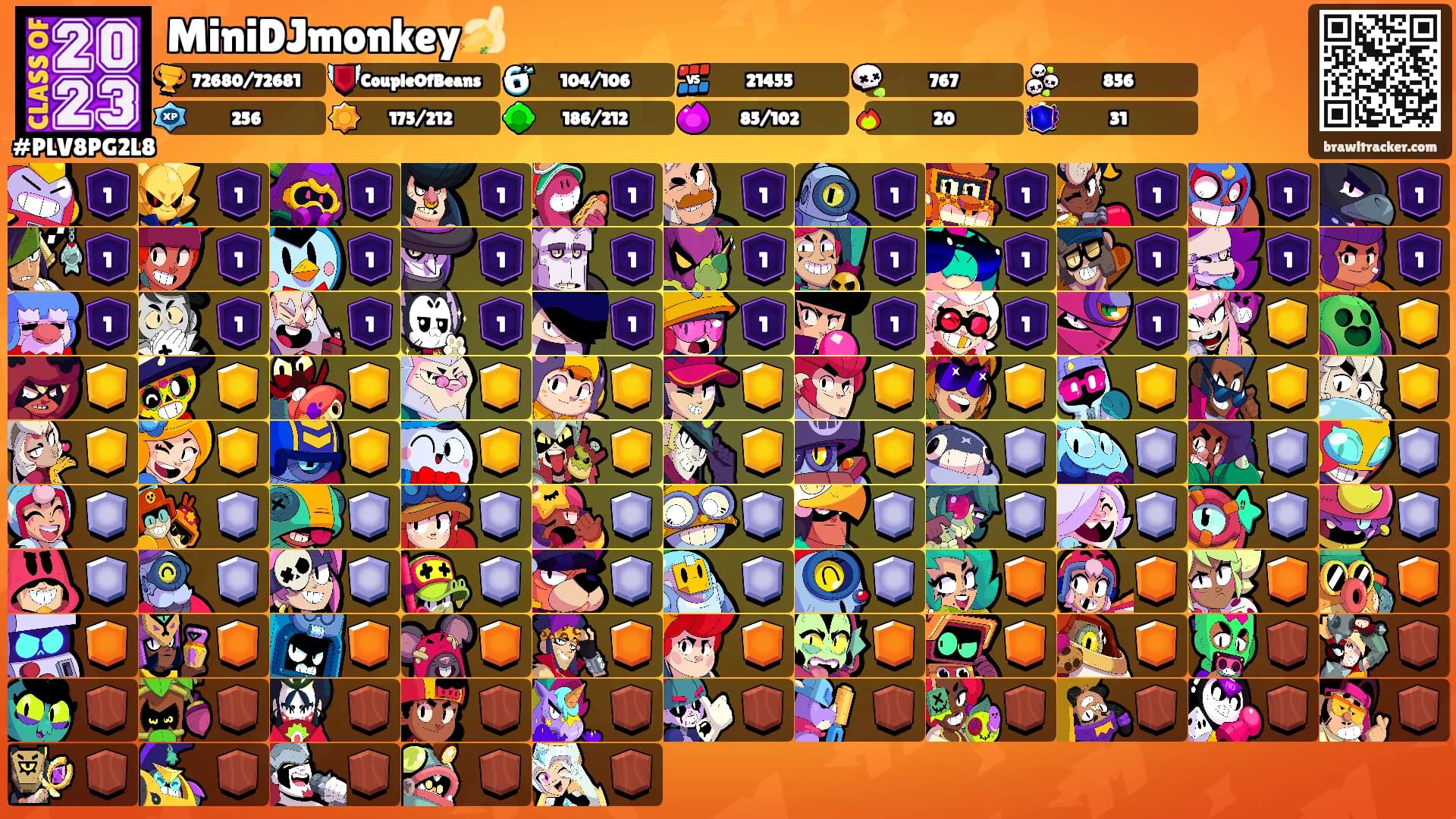 MiniDJmonkey🍌's Ranks