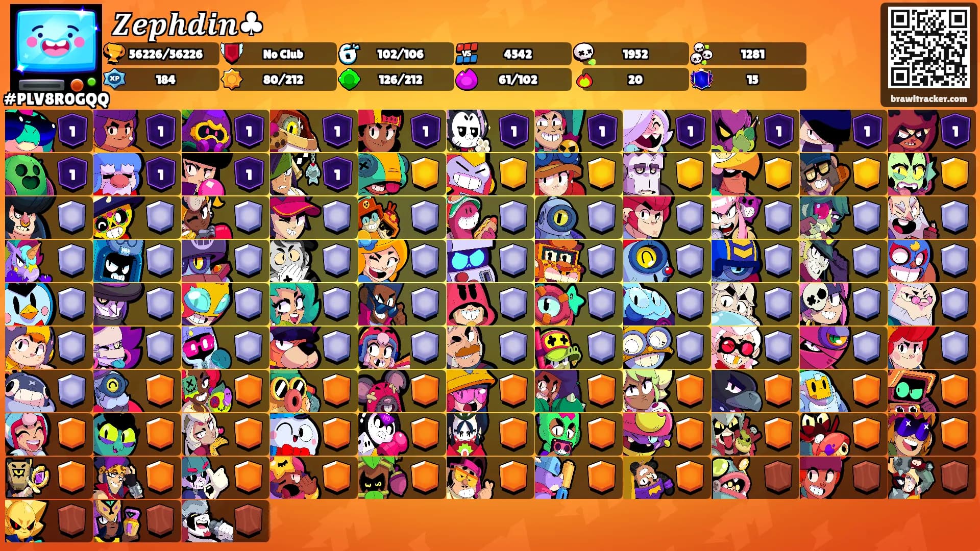 𝒁𝒆𝒑𝒉𝒅𝒊𝒏♣'s Ranks