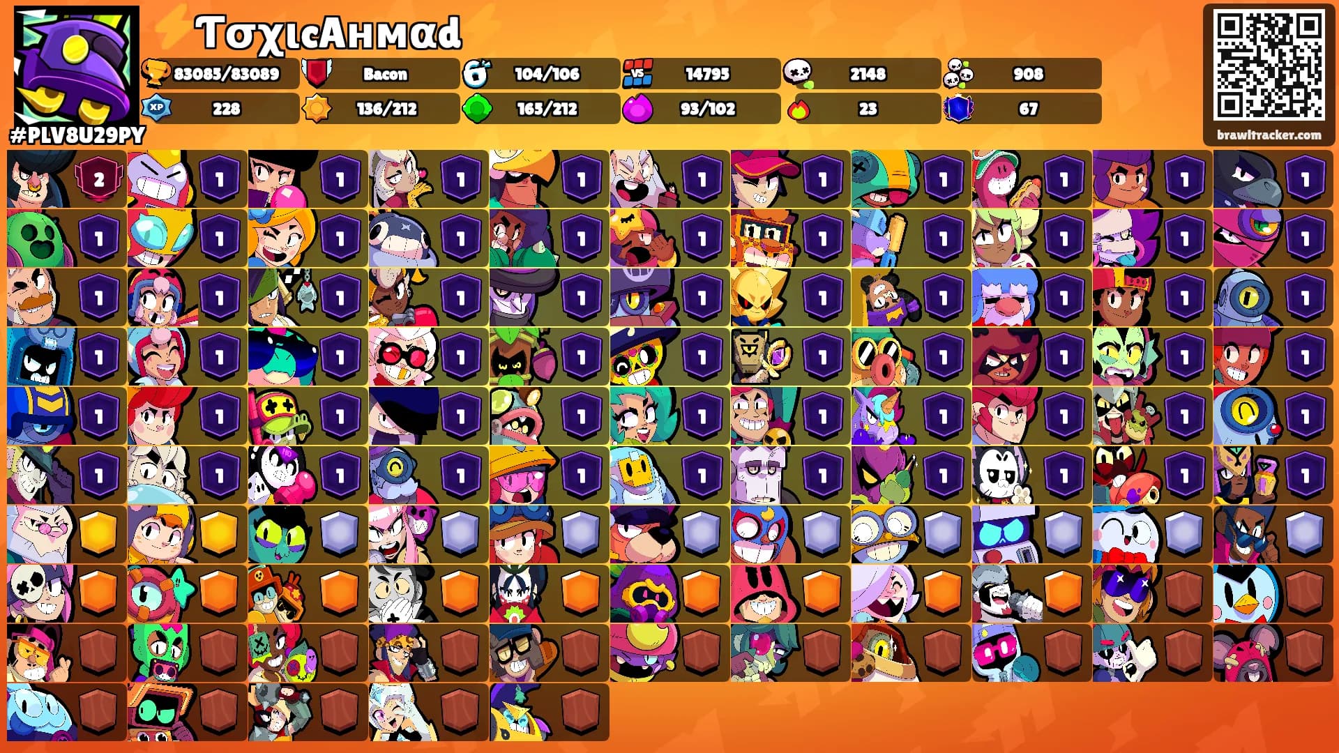 ⚡ƬσχιcAнмαd⚡'s Ranks