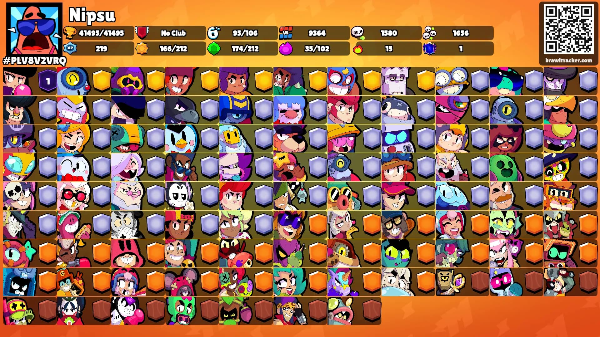 Nipsu's Ranks
