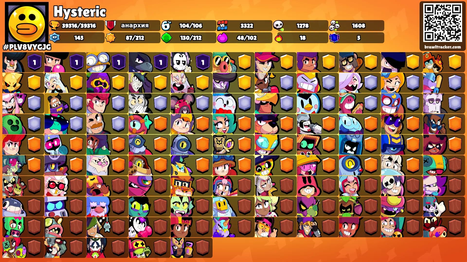 Hysteric's Ranks