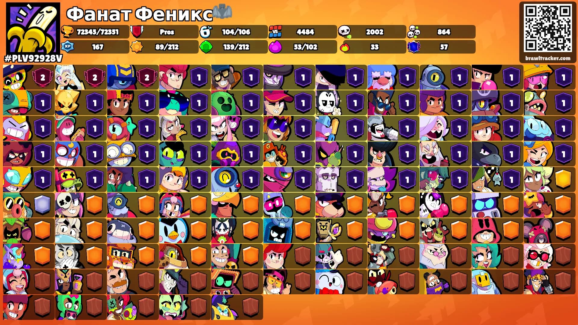 Фанат Феникс🦇's Ranks