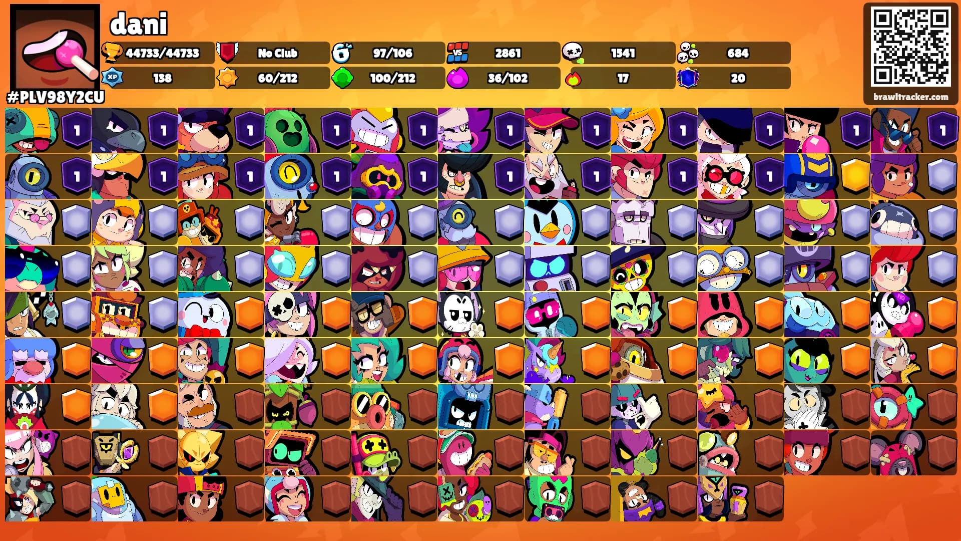 dani's Ranks